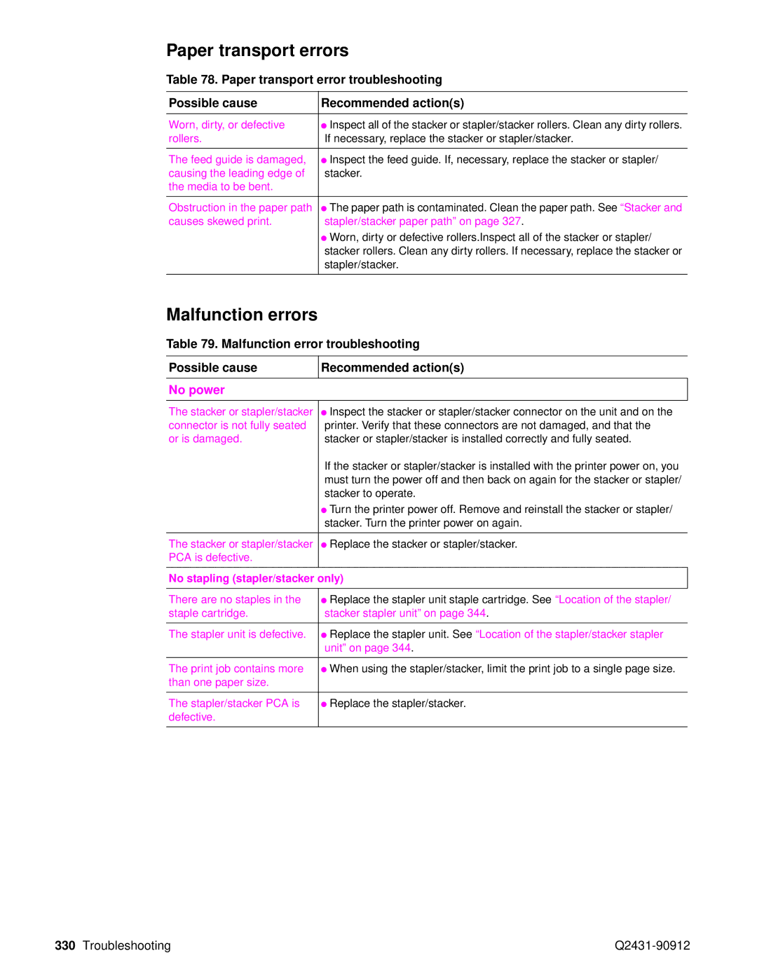 HP Pro 4300 C9H70UT C9H70UT#ABA manual Paper transport errors, Malfunction errors, Paper transport error troubleshooting 