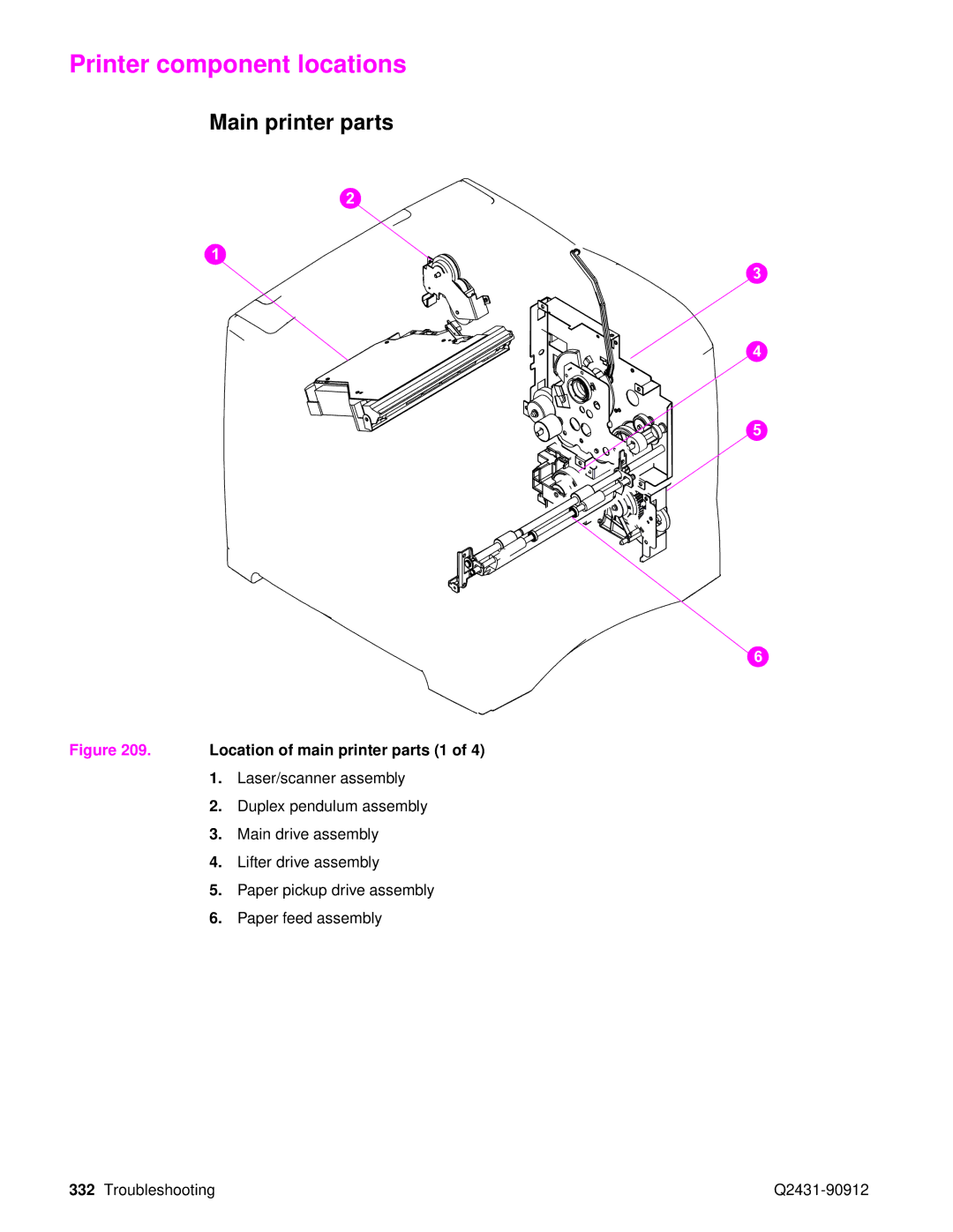 HP Pro 4300 C9H70UT C9H70UT#ABA manual Printer component locations, Main printer parts 