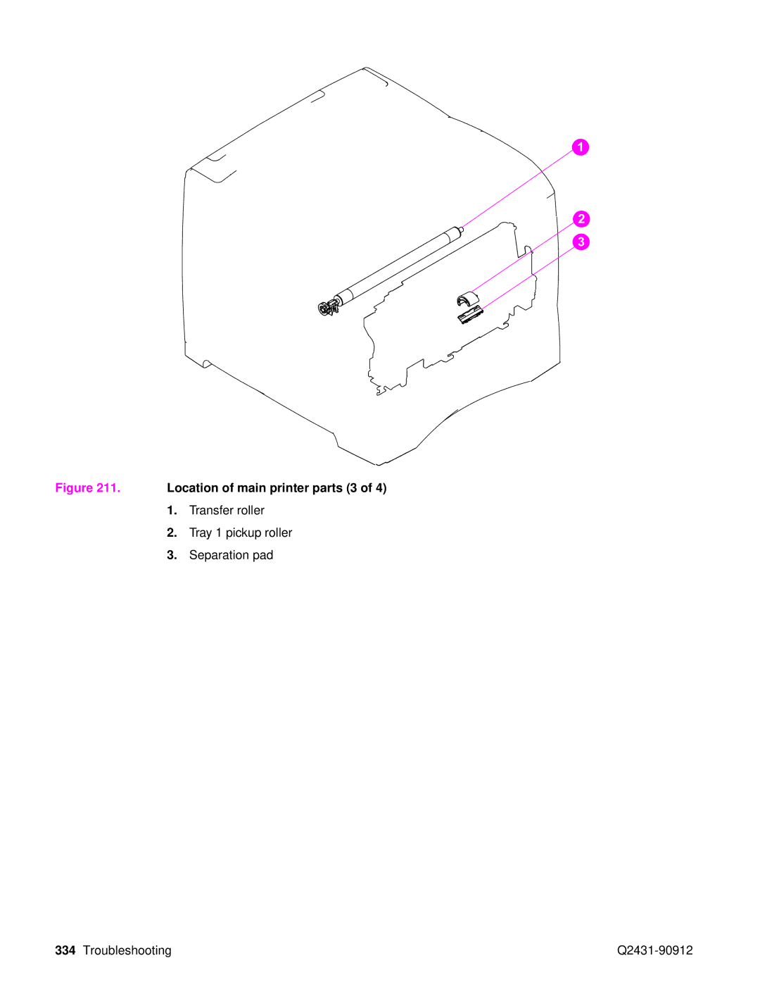 HP Pro 4300 C9H70UT C9H70UT#ABA manual Location of main printer parts 3 