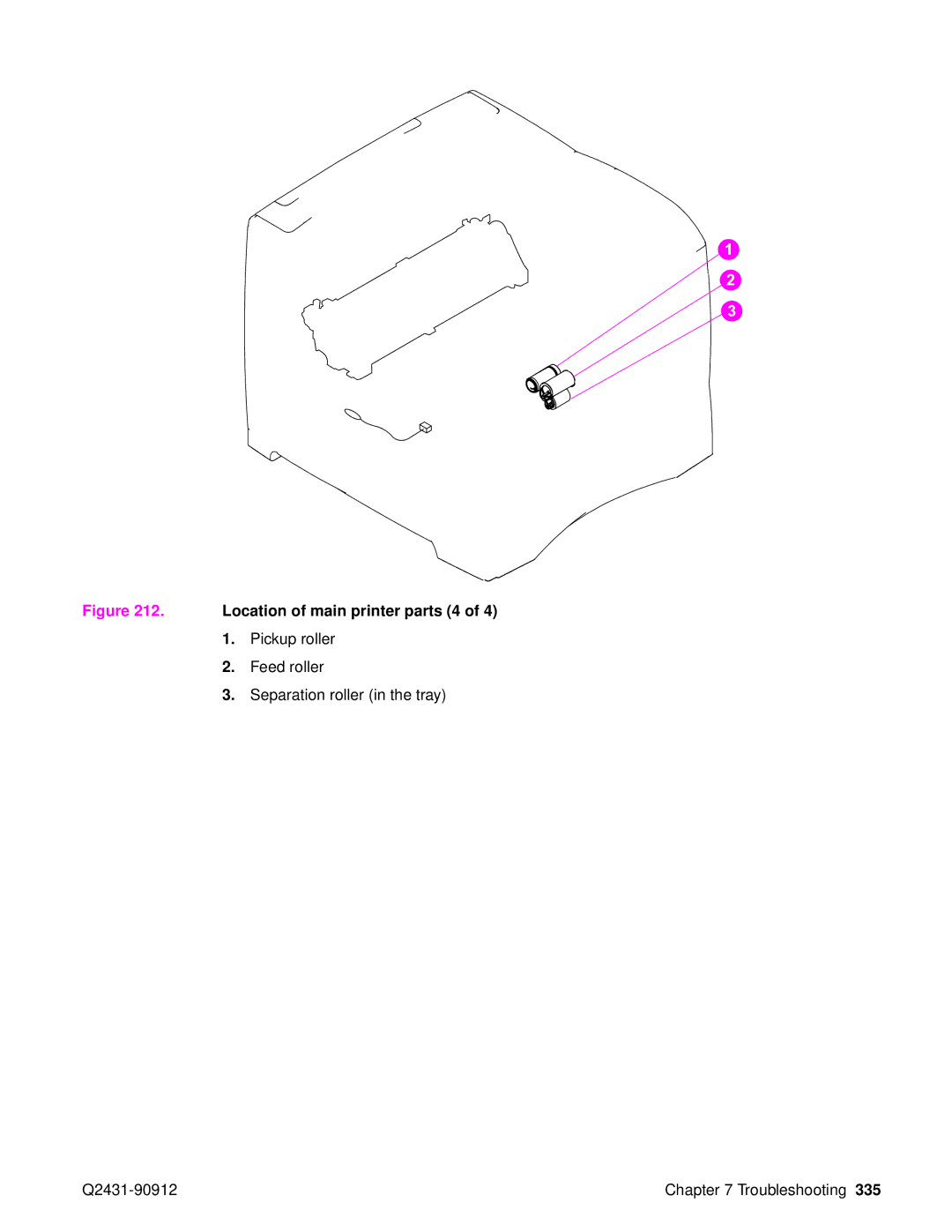 HP Pro 4300 C9H70UT C9H70UT#ABA manual Location of main printer parts 4 