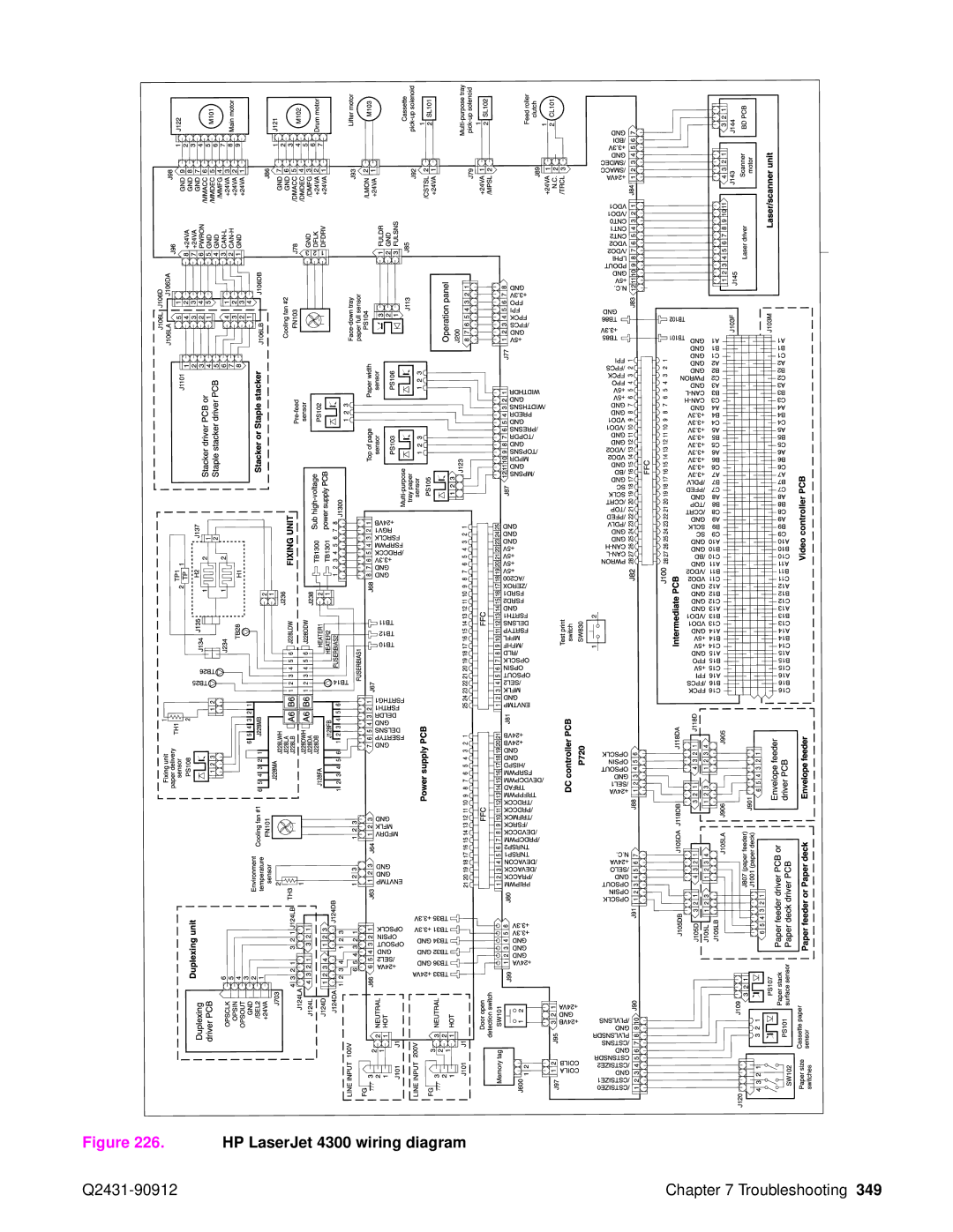 HP Pro 4300 C9H70UT C9H70UT#ABA manual HP LaserJet 4300 wiring diagram 