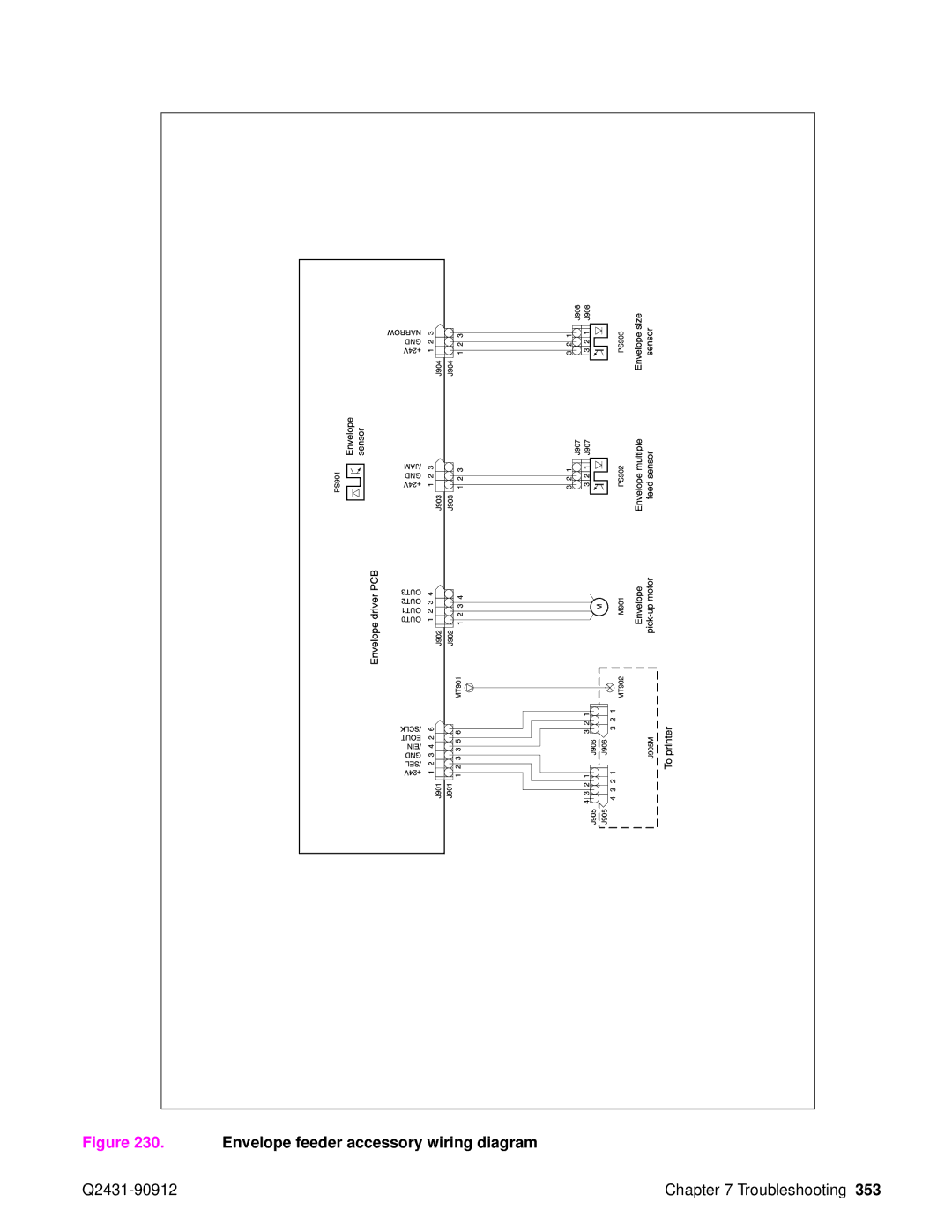 HP Pro 4300 C9H70UT C9H70UT#ABA manual Envelope feeder accessory wiring diagram 