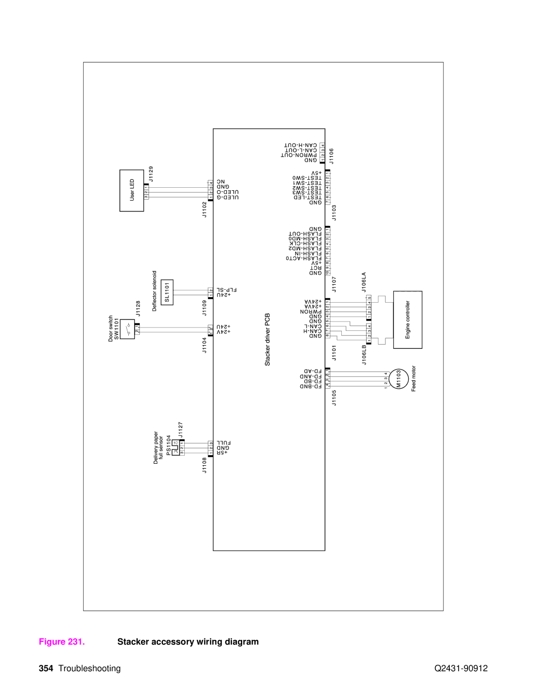 HP Pro 4300 C9H70UT C9H70UT#ABA manual Stacker accessory wiring diagram 