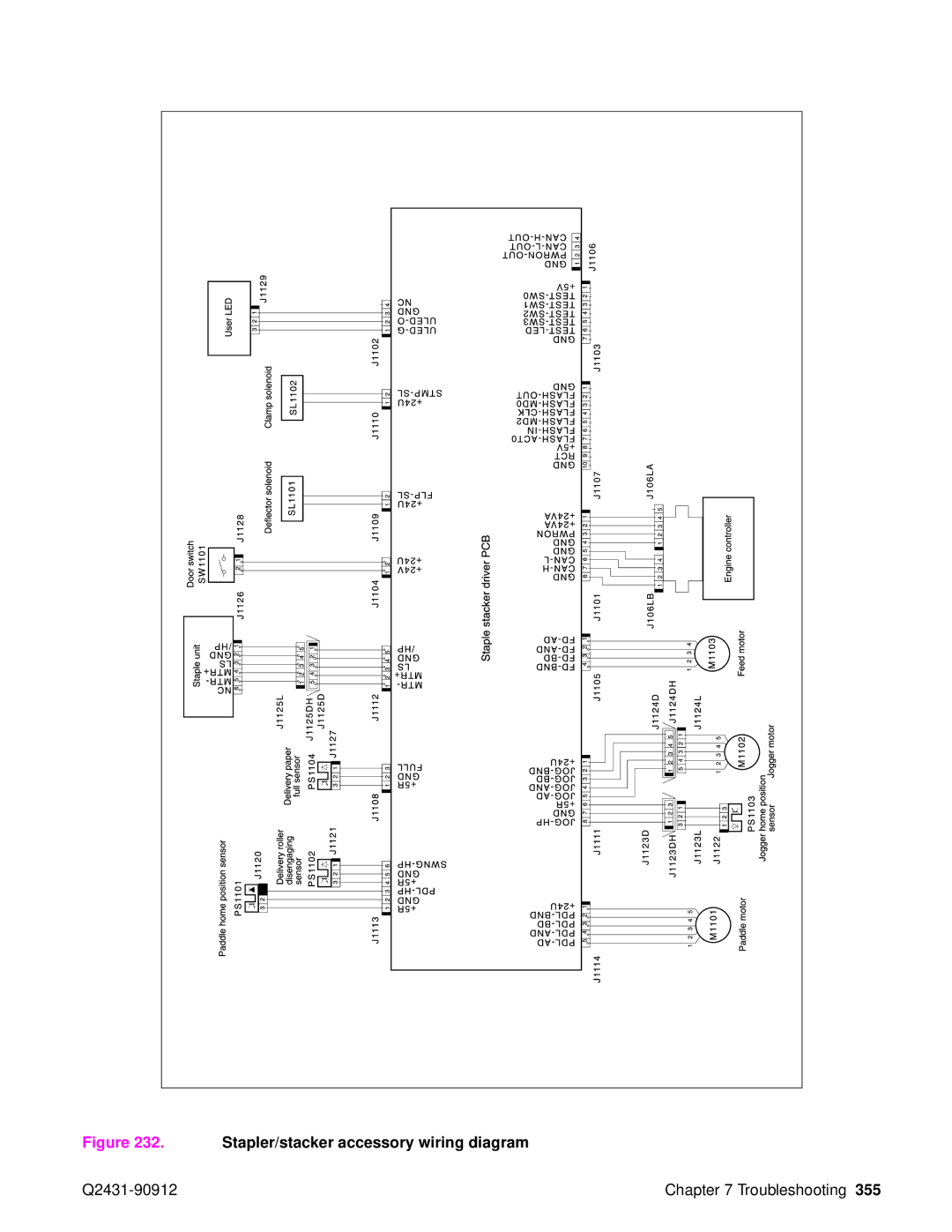 HP Pro 4300 C9H70UT C9H70UT#ABA manual Stapler/stacker accessory wiring diagram 