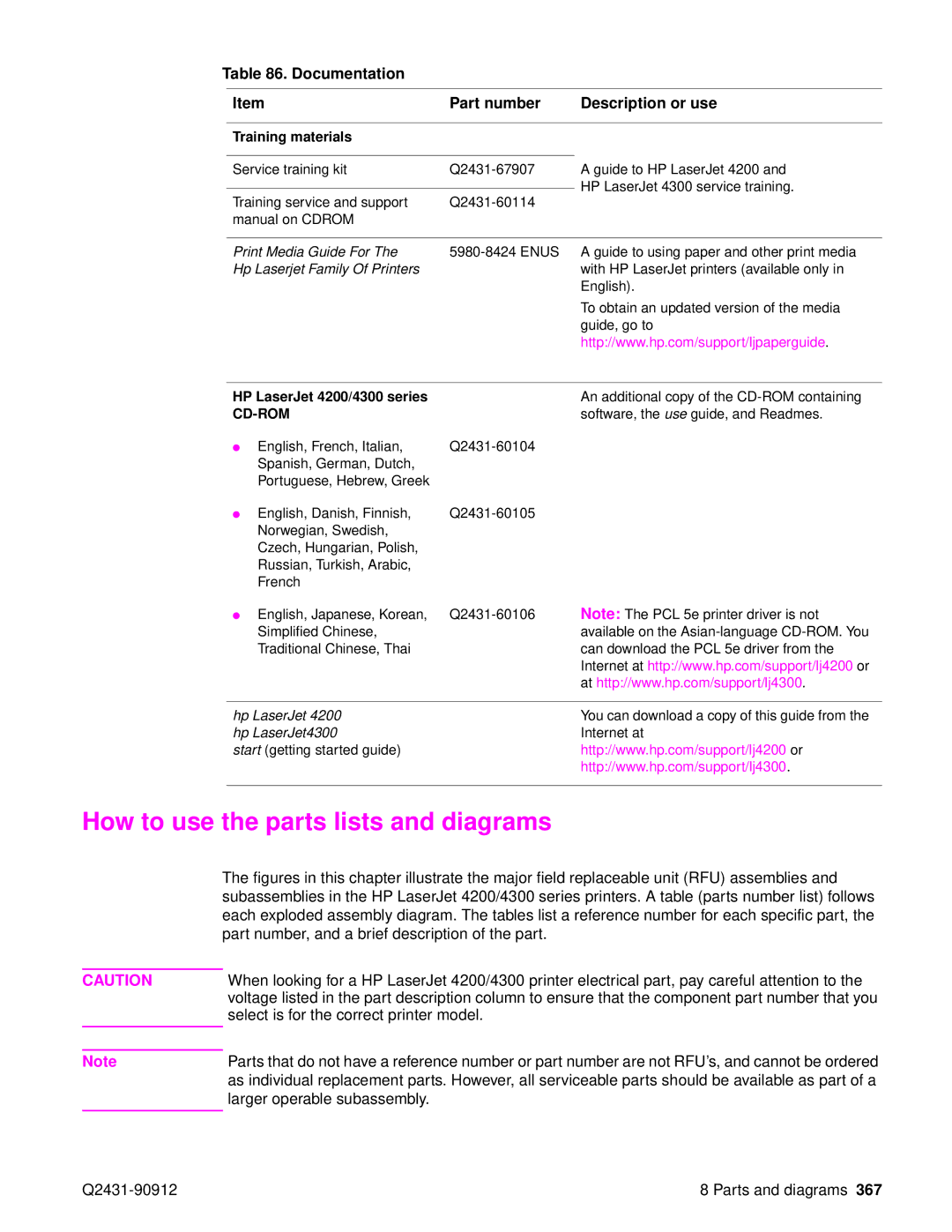 HP Pro 4300 C9H70UT C9H70UT#ABA How to use the parts lists and diagrams, Documentation Part number Description or use 