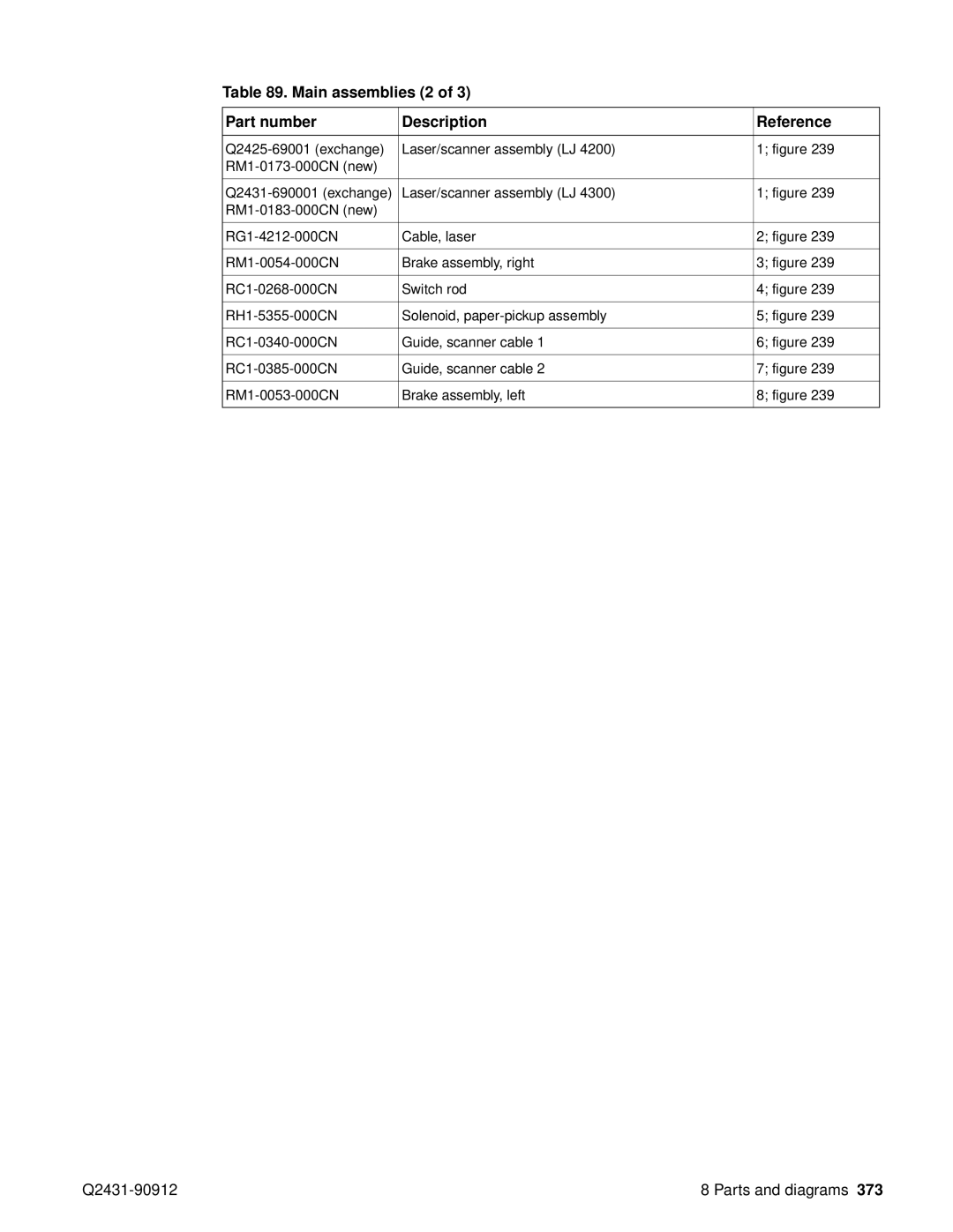 HP Pro 4300 C9H70UT C9H70UT#ABA manual Main assemblies 2 Part number Description Reference 