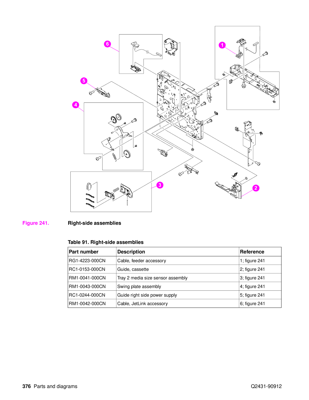 HP Pro 4300 C9H70UT C9H70UT#ABA manual Right-side assemblies Part number Description Reference 