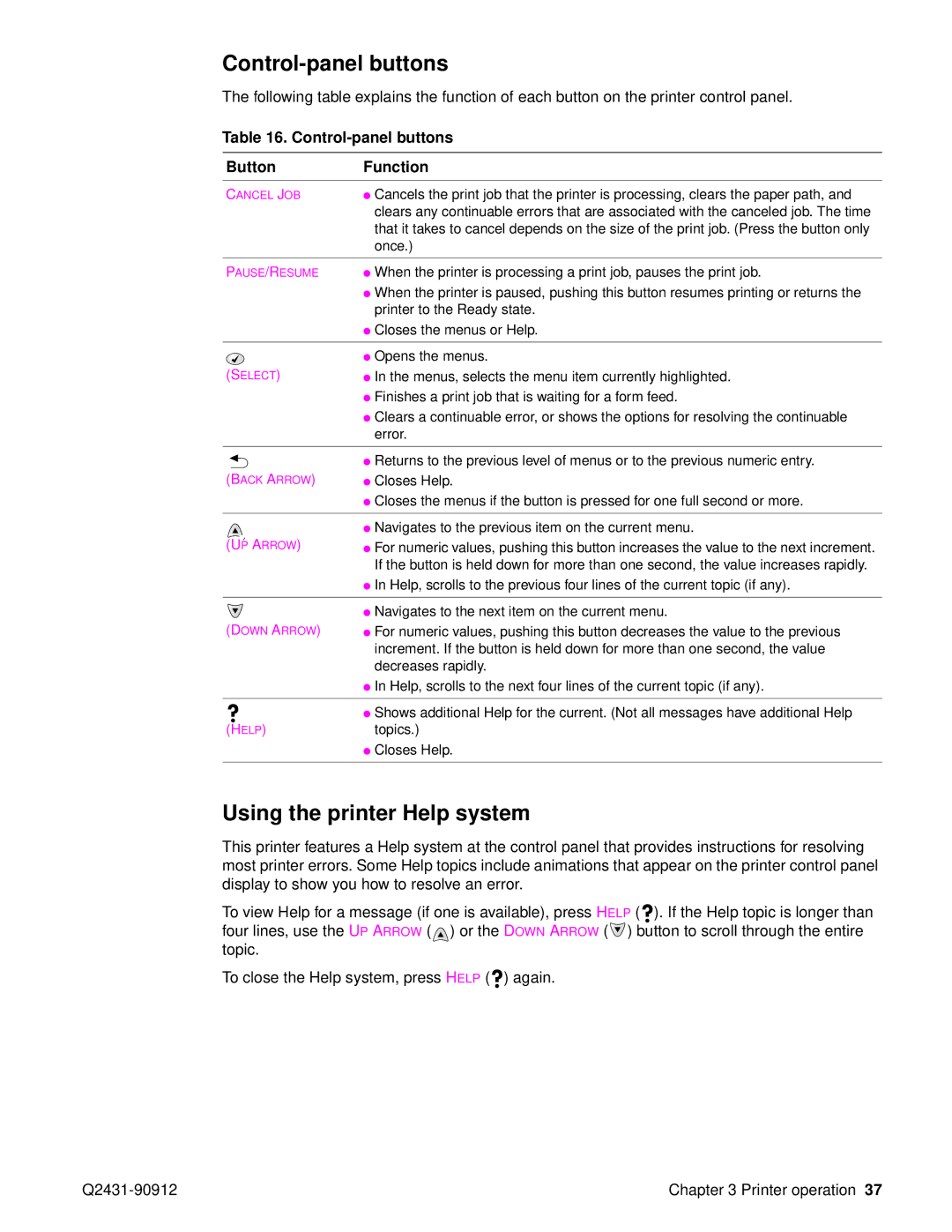 HP Pro 4300 C9H70UT C9H70UT#ABA manual Control-panel buttons, Using the printer Help system 