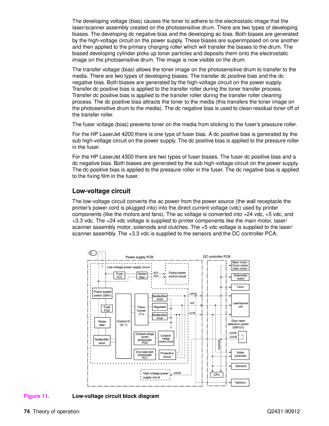 HP Pro 4300 C9H70UT C9H70UT#ABA manual Low-voltage circuit block diagram 