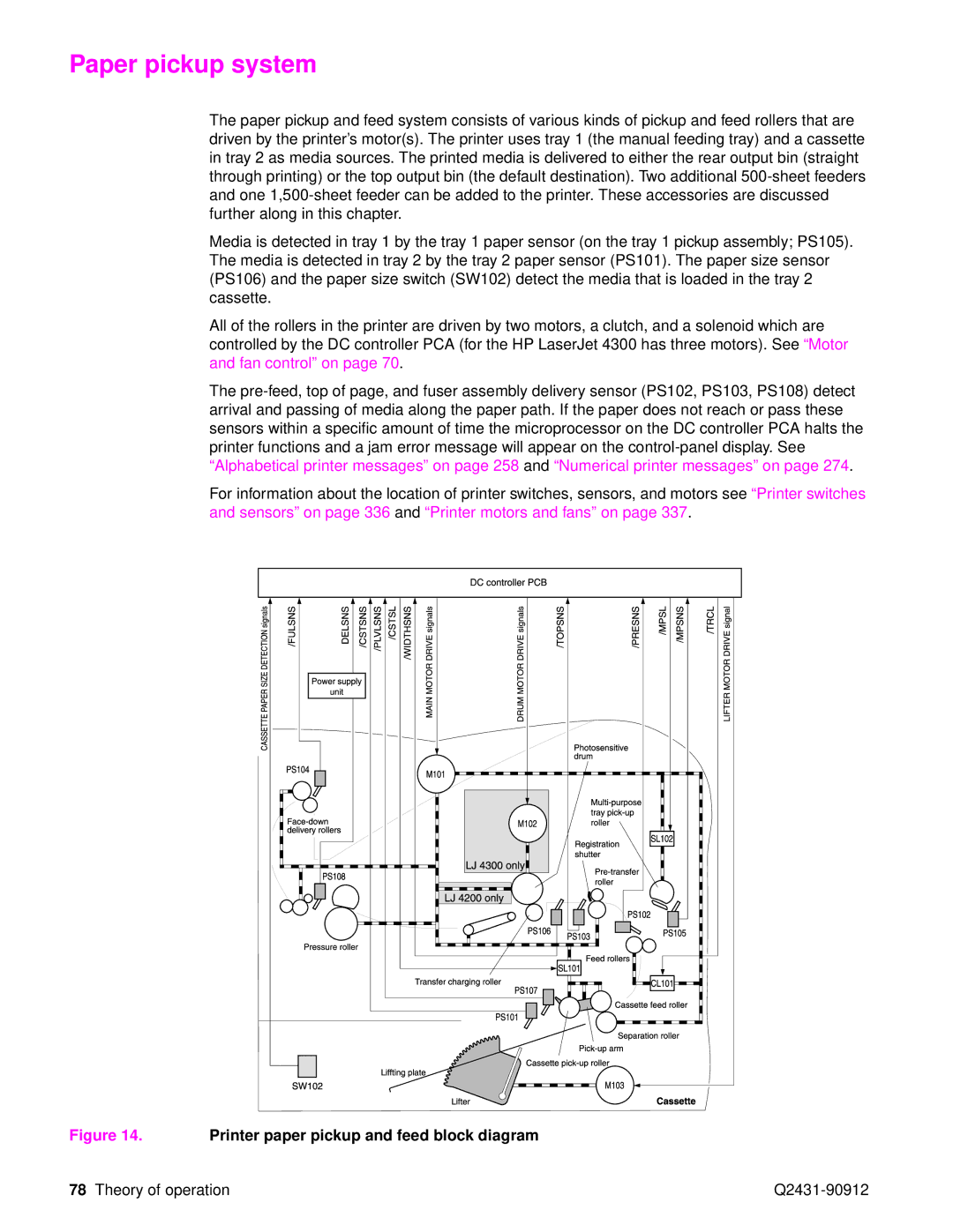 HP Pro 4300 C9H70UT C9H70UT#ABA manual Paper pickup system, Printer paper pickup and feed block diagram 