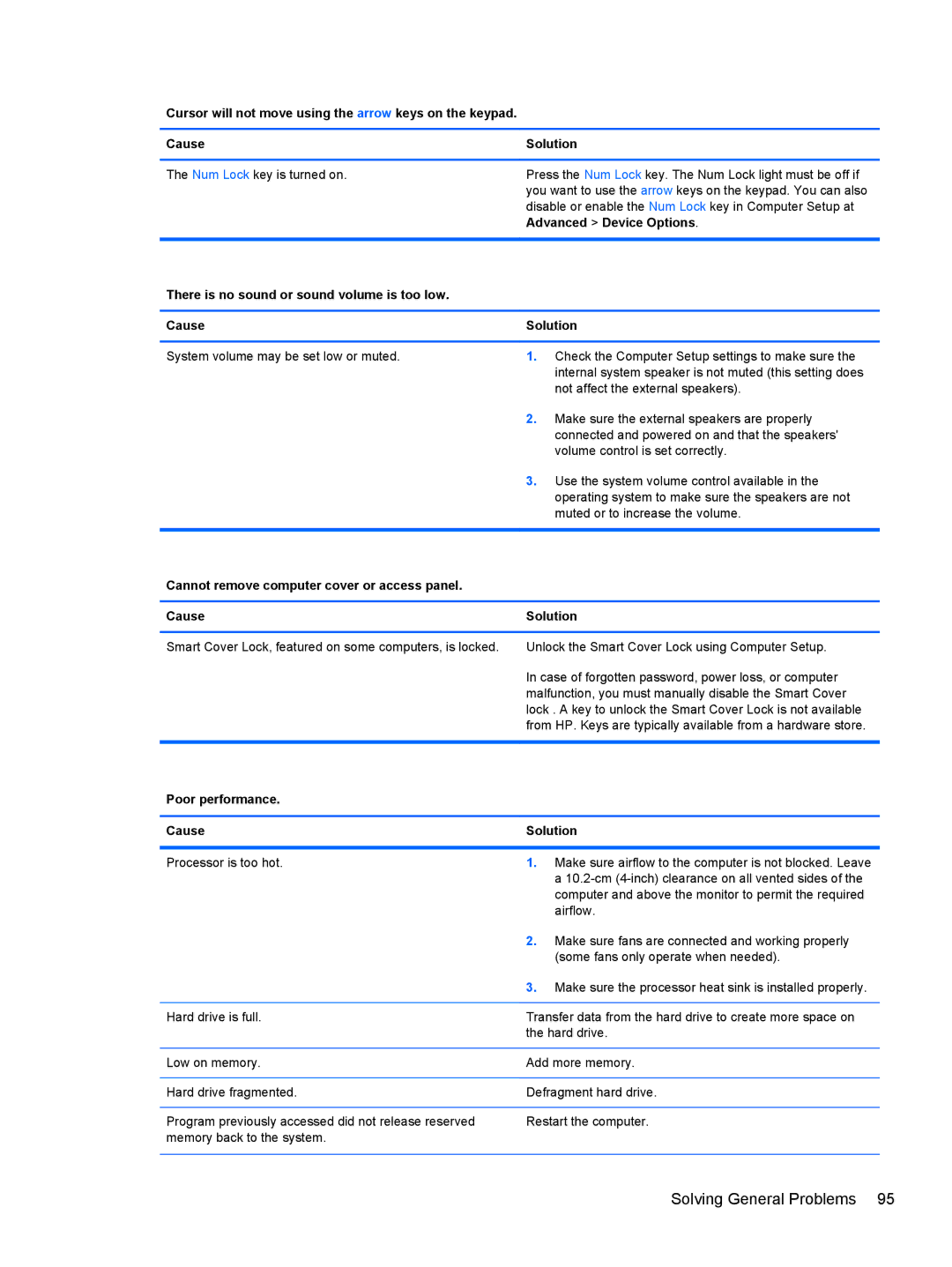 HP Pro 4300 Solving General Problems, Advanced Device Options, There is no sound or sound volume is too low Cause Solution 