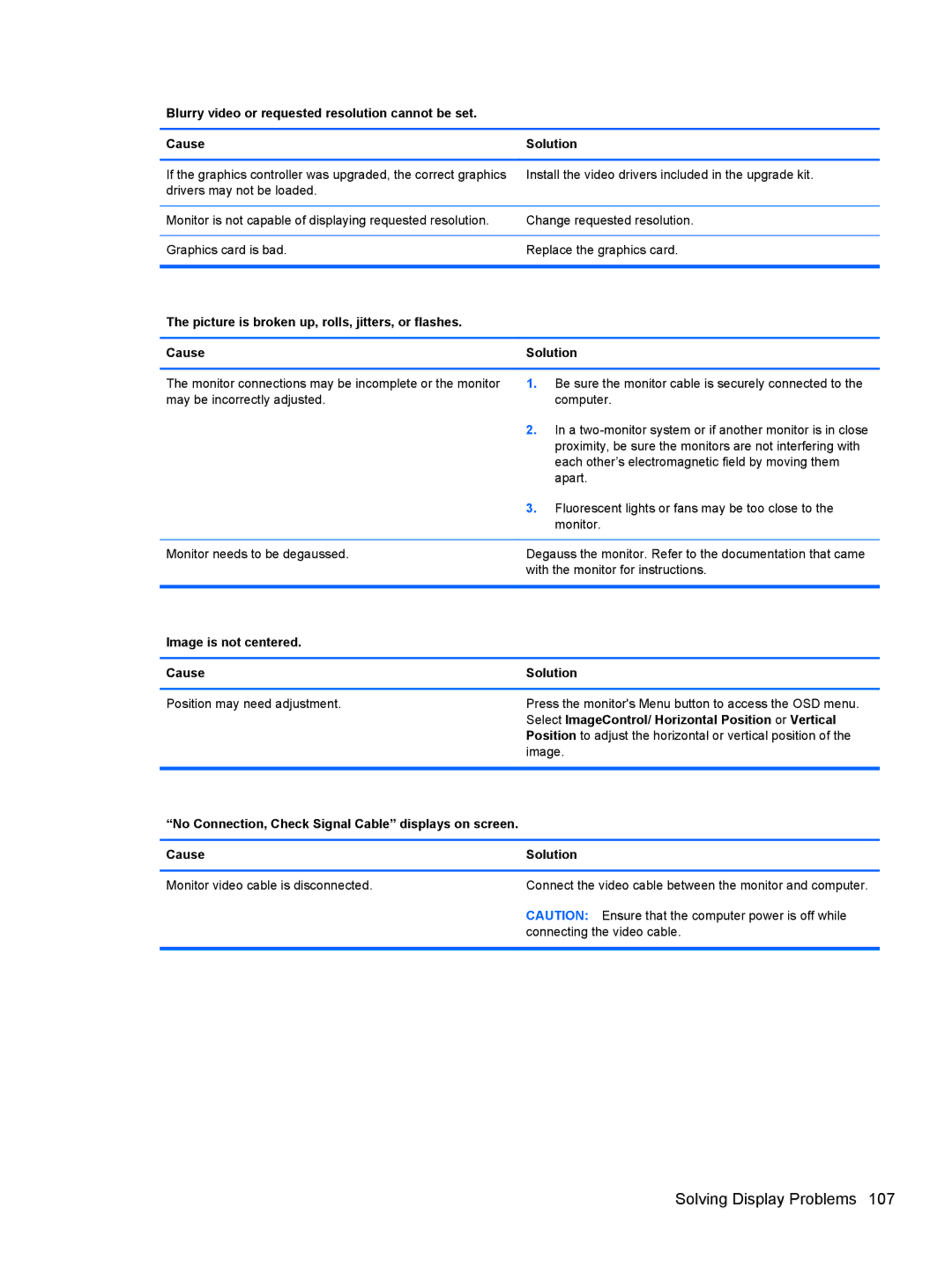 HP Pro 4300 manual Image is not centered Cause Solution, Select ImageControl/ Horizontal Position or Vertical 