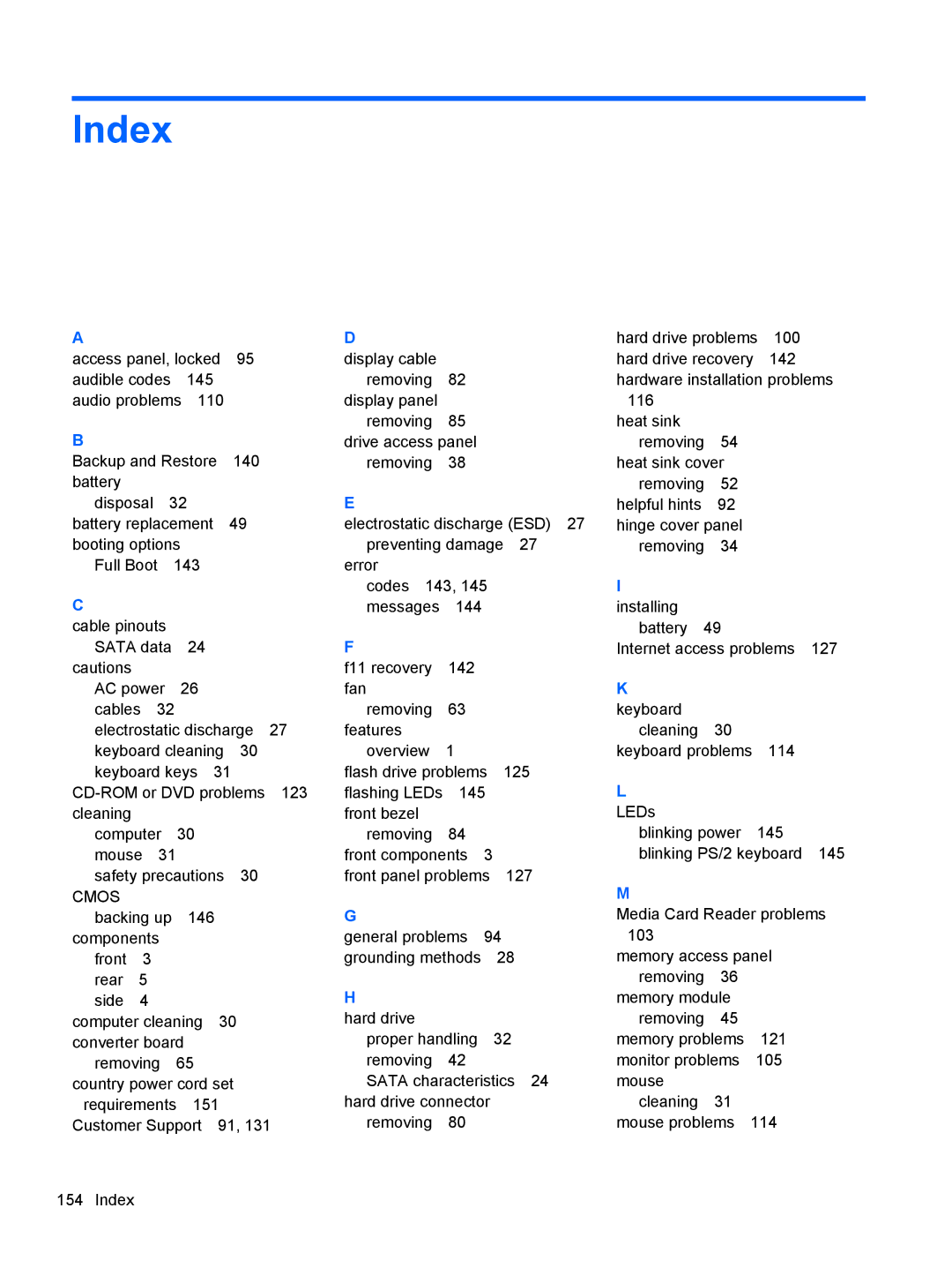 HP Pro 4300 manual Index, Cmos 