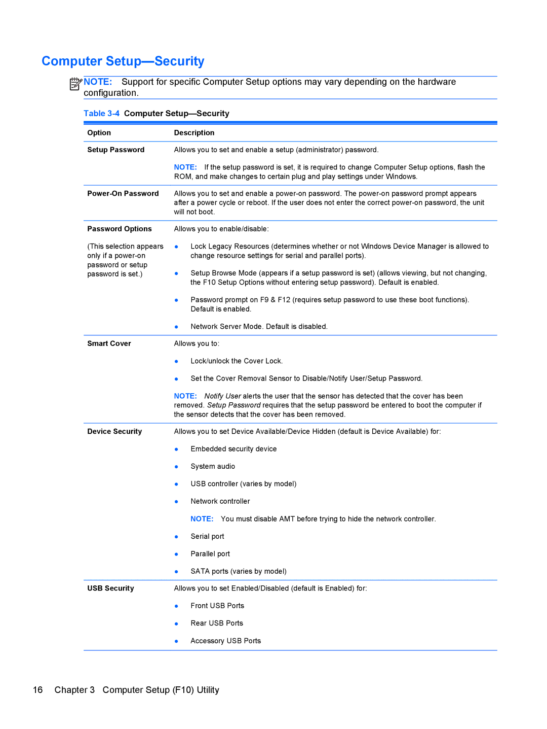 HP Pro 4300 manual 4Computer Setup-Security 