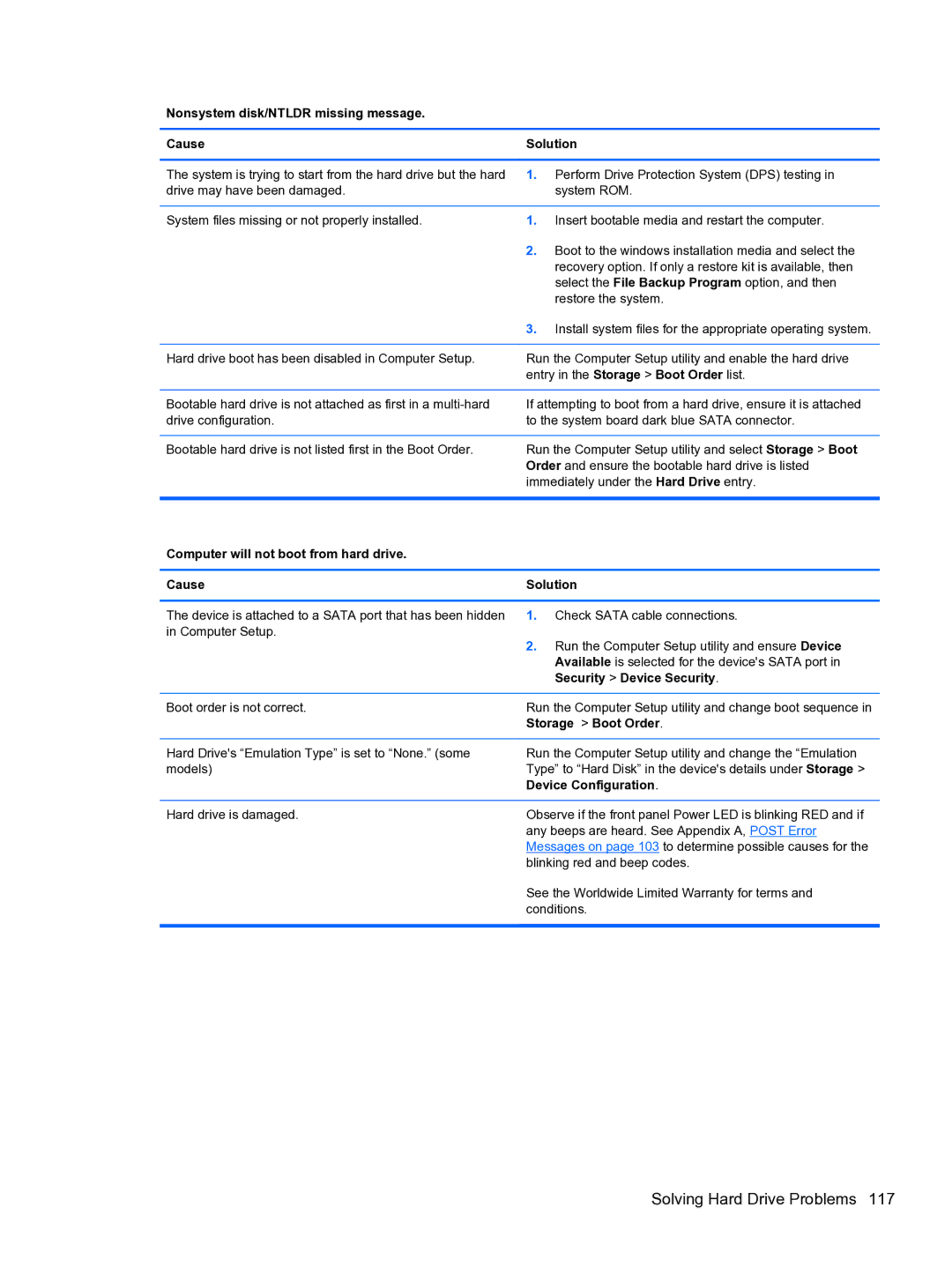 HP Pro 4300 Nonsystem disk/NTLDR missing message Cause Solution, Computer will not boot from hard drive Cause Solution 