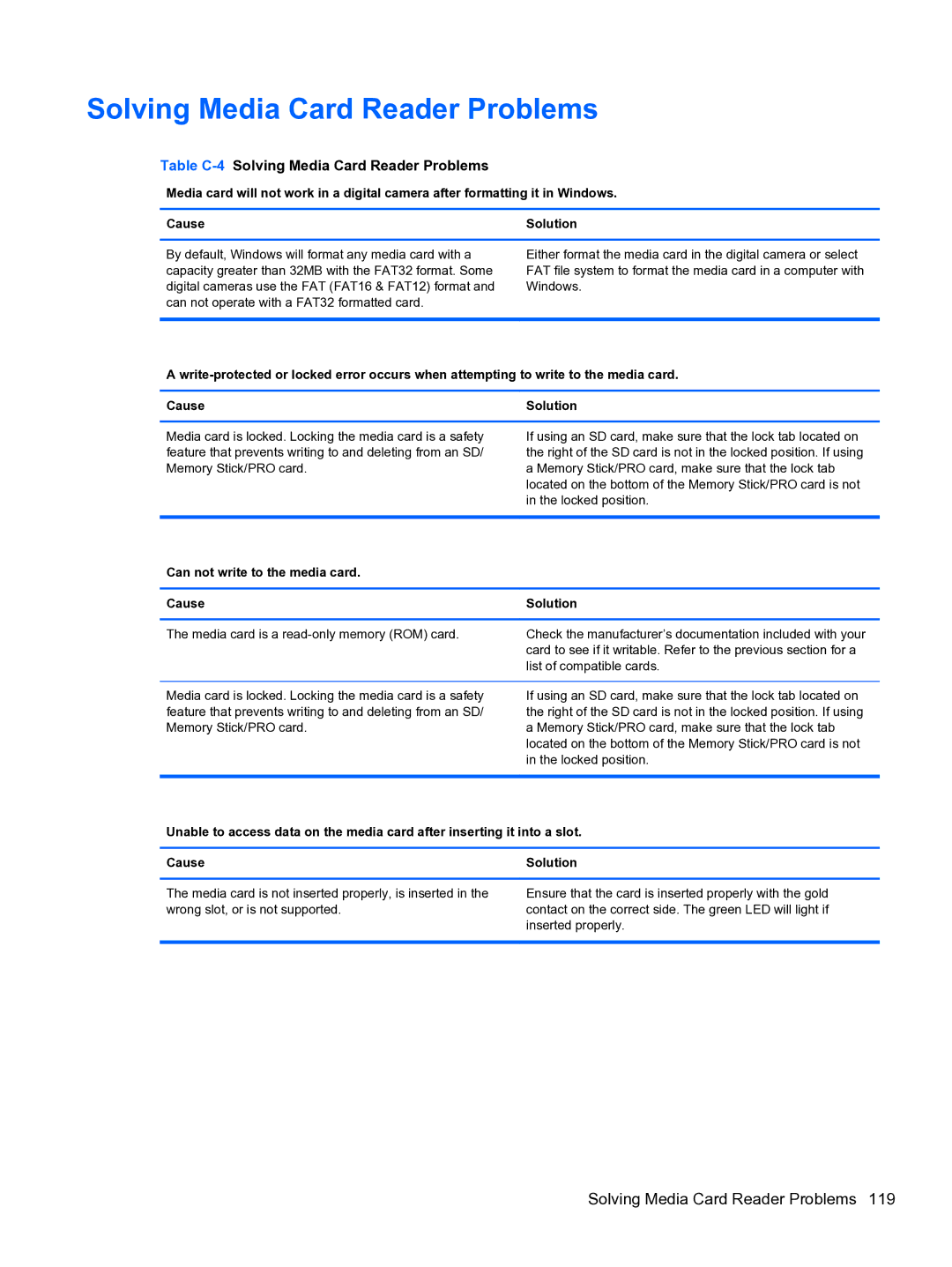 HP Pro 4300 manual Table C-4Solving Media Card Reader Problems, Can not write to the media card Cause 