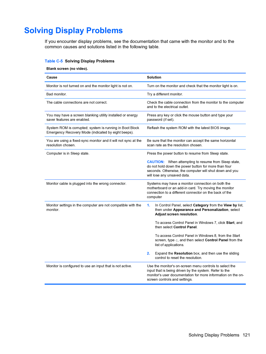 HP Pro 4300 manual Table C-5Solving Display Problems, Blank screen no video Cause Solution, Adjust screen resolution 