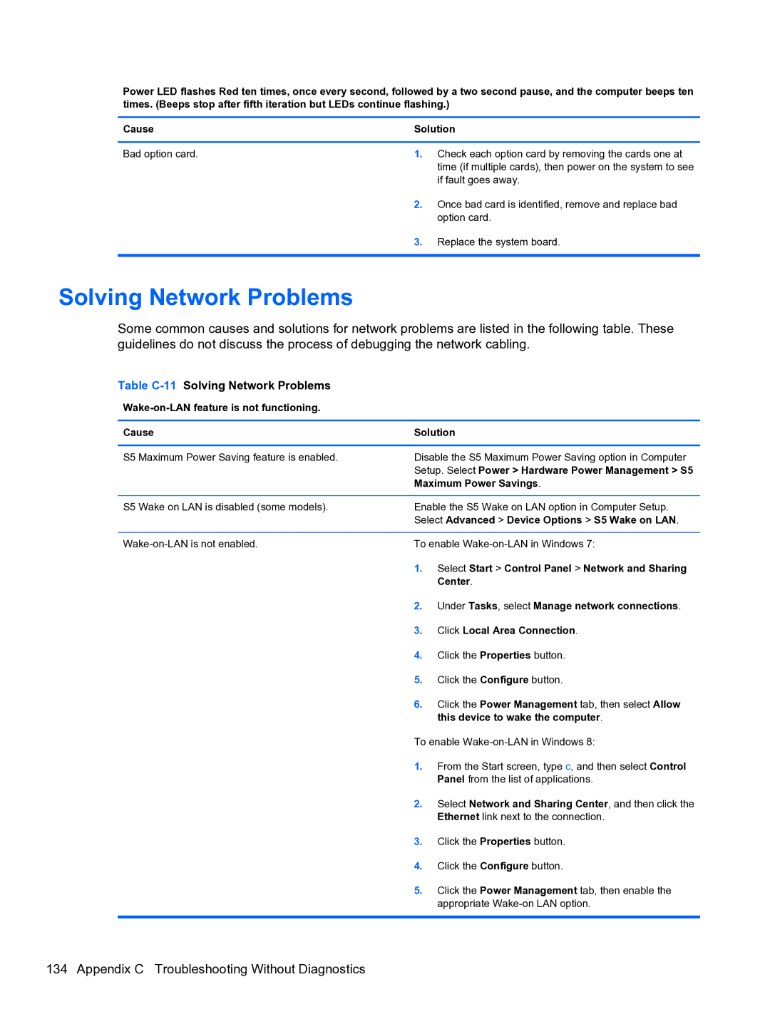 HP Pro 4300 manual Table C-11Solving Network Problems 