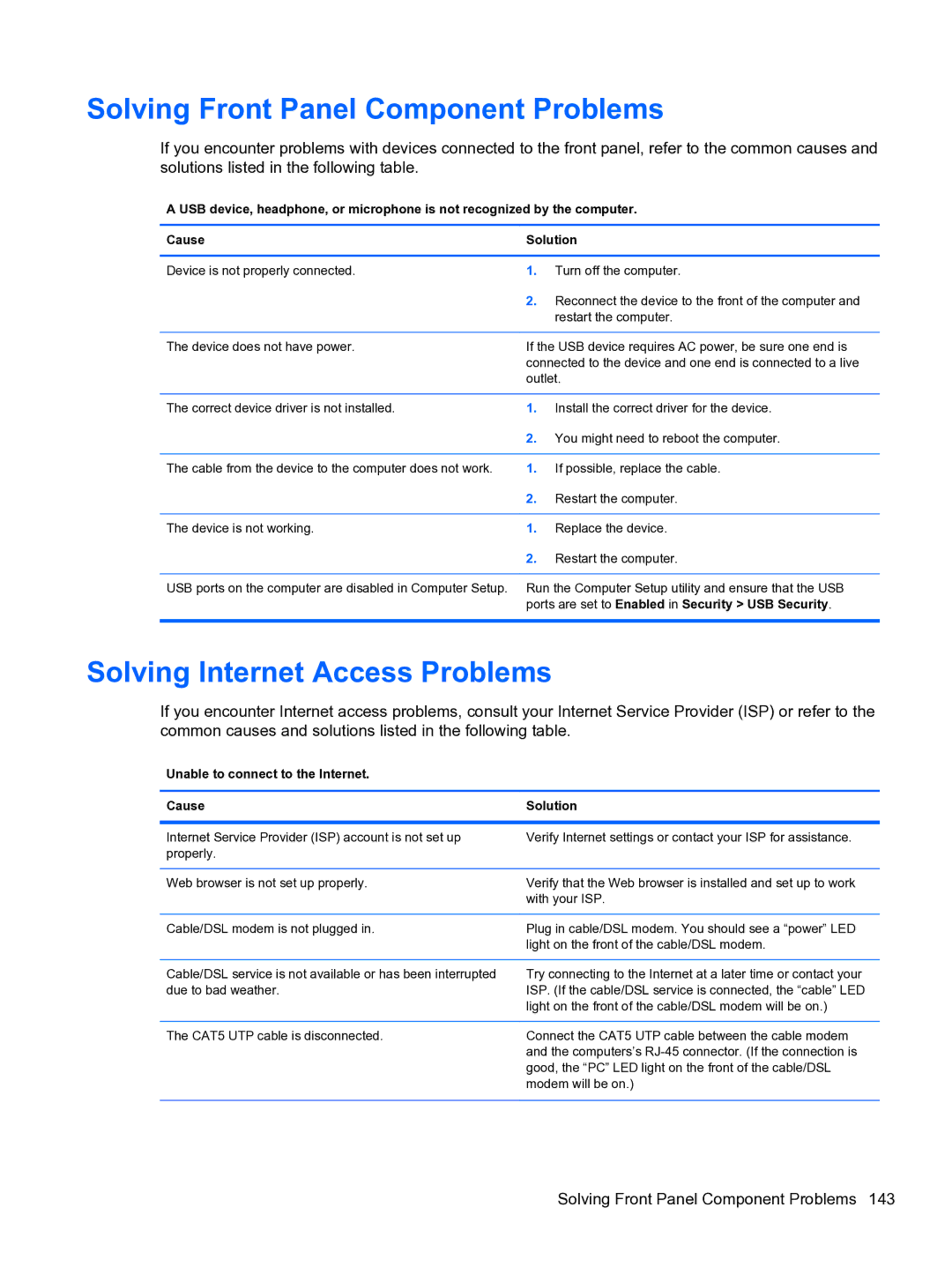 HP Pro 4300 manual Solving Front Panel Component Problems, Solving Internet Access Problems 