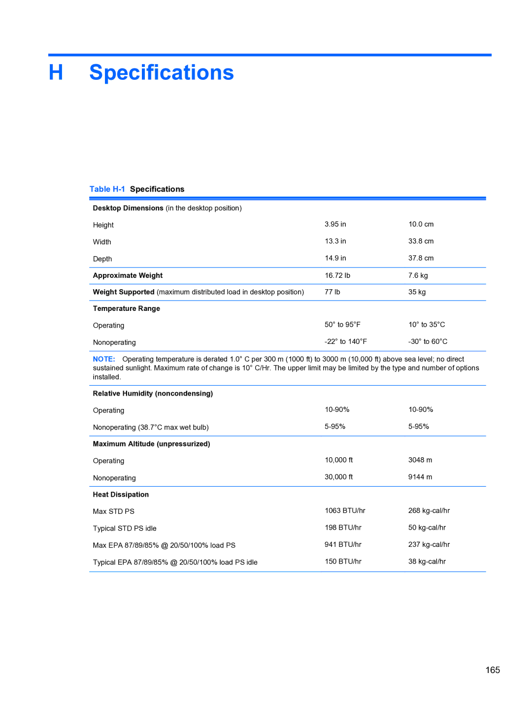 HP Pro 4300 manual Table H-1Specifications 