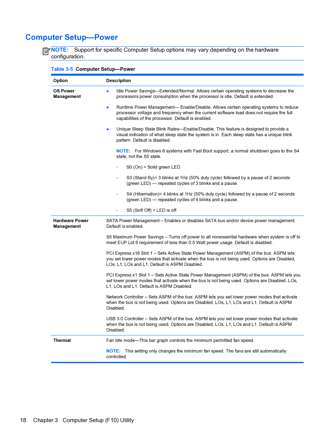 HP Pro 4300 manual 5Computer Setup-Power 