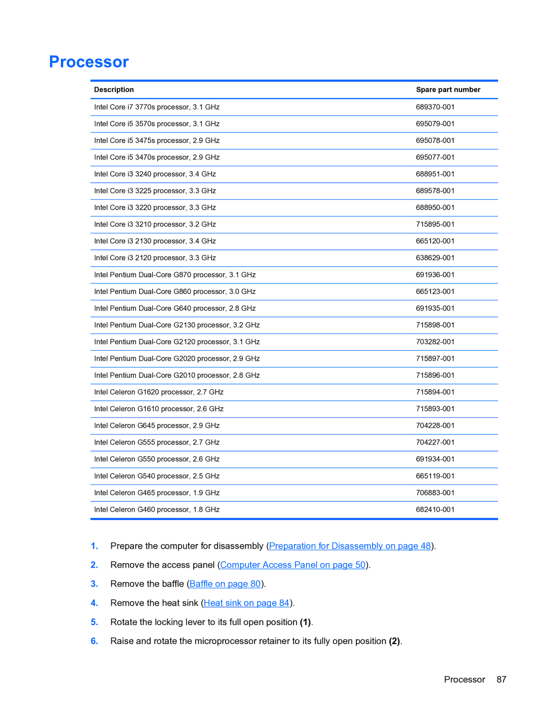 HP Pro 4300 manual Processor, Description Spare part number 