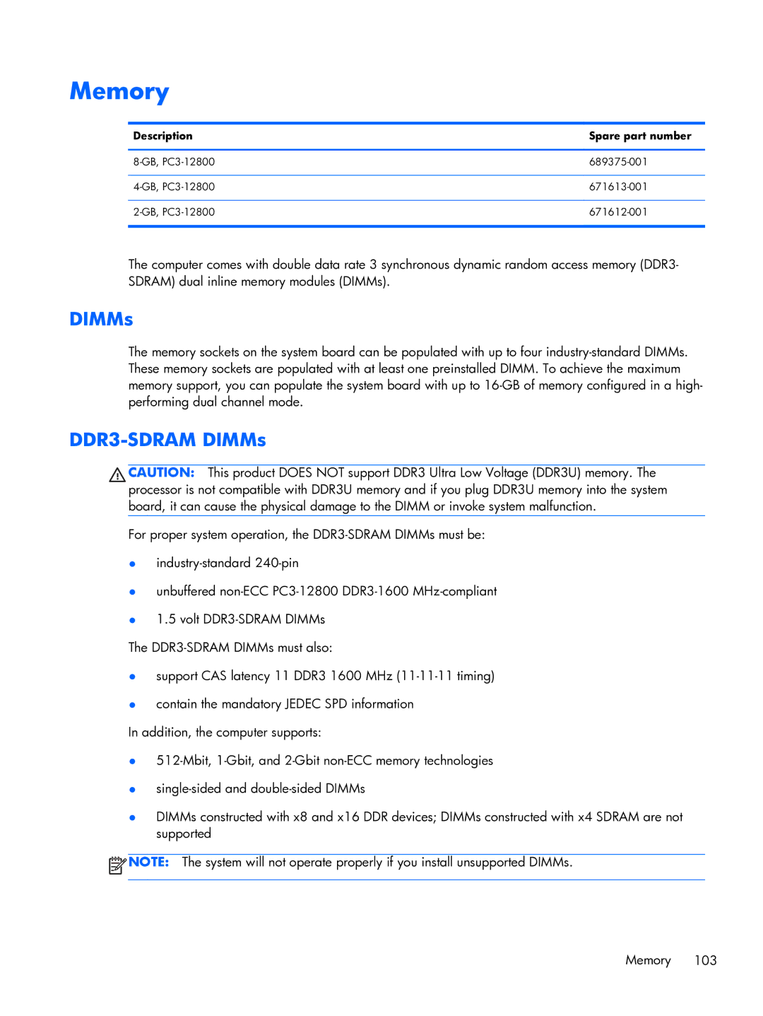 HP Pro 6300 manual Memory 