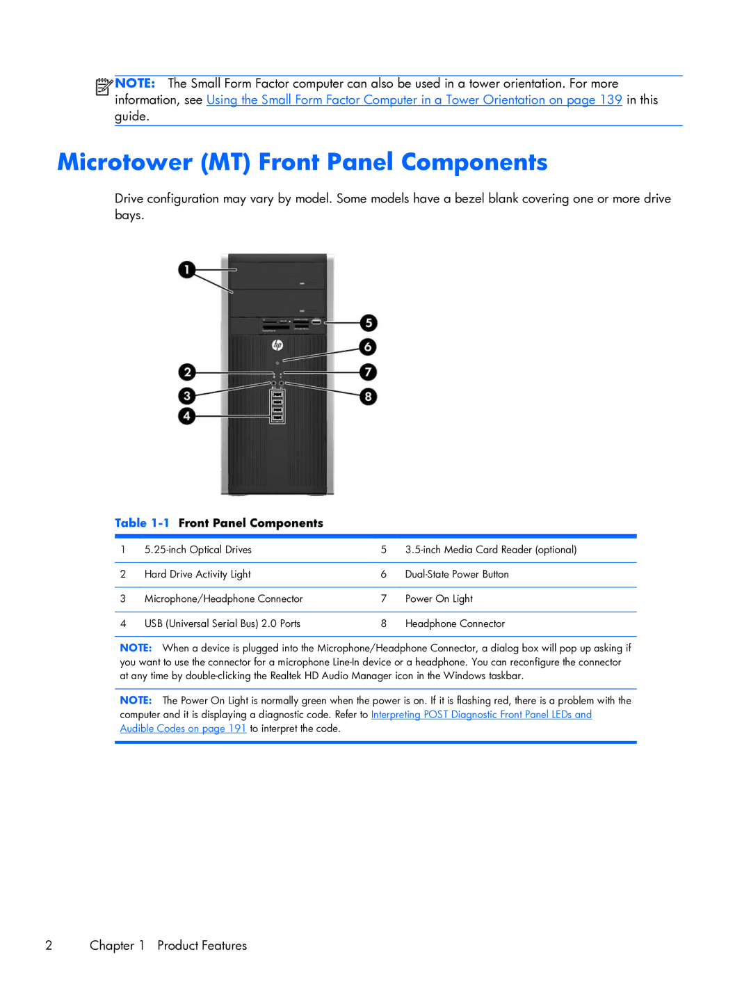 HP Pro 6300 manual Microtower MT Front Panel Components, Product Features, 1Front Panel Components 