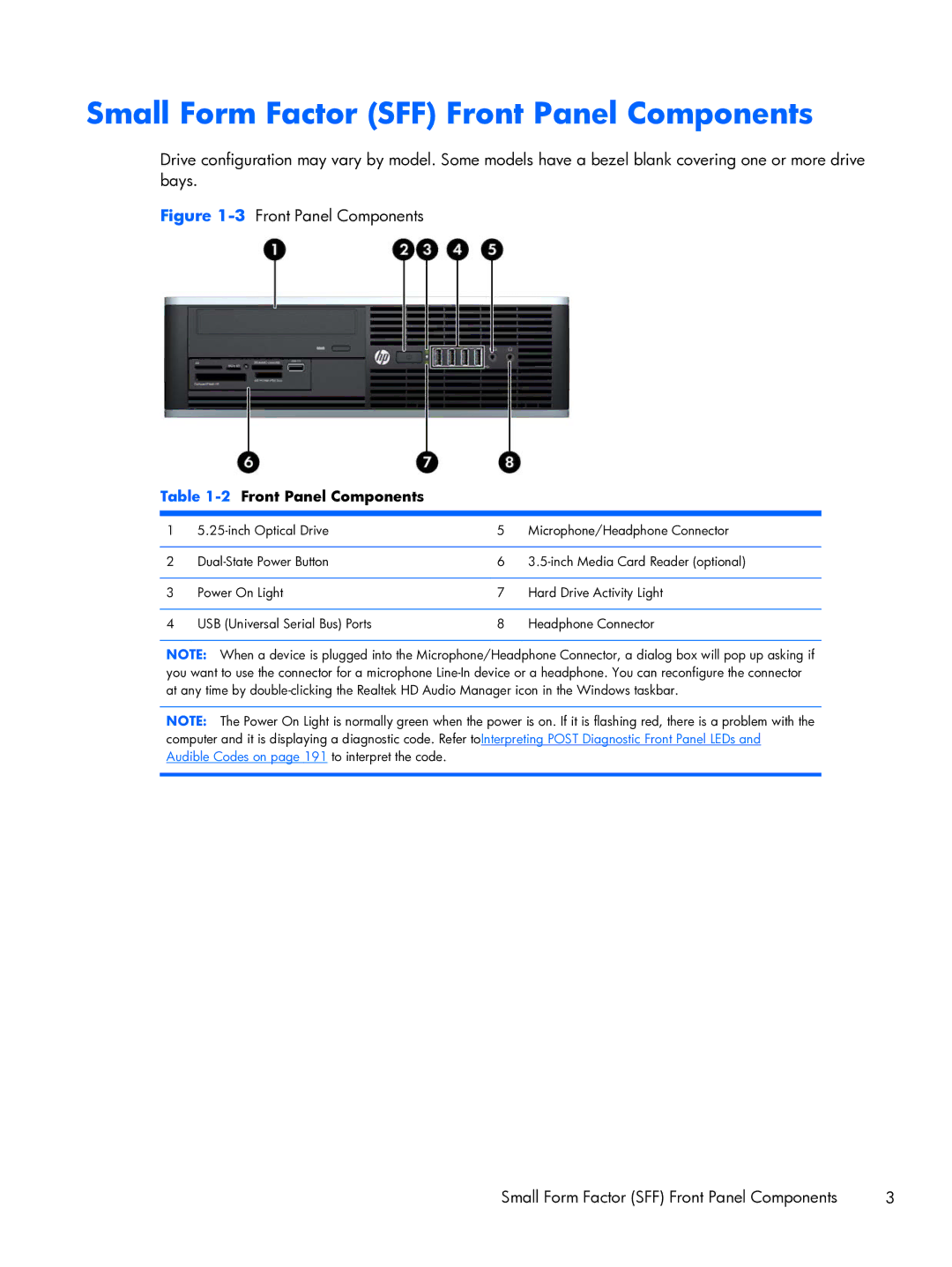 HP Pro 6300 manual Small Form Factor SFF Front Panel Components, 2Front Panel Components 