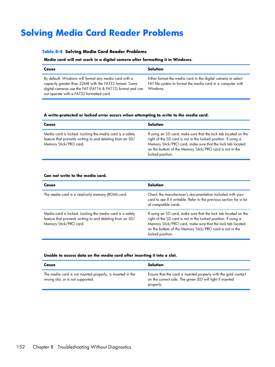 HP Pro 6300 manual Troubleshooting Without Diagnostics, 4Solving Media Card Reader Problems 