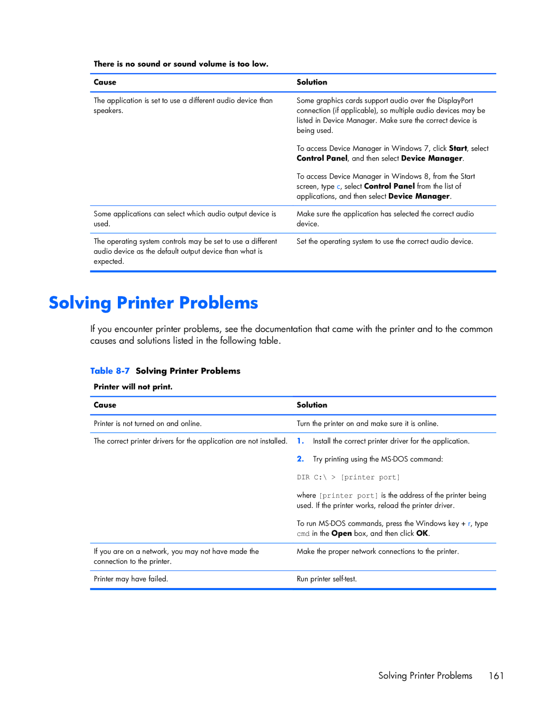 HP Pro 6300 manual 7Solving Printer Problems, Control Panel , and then select Device Manager 