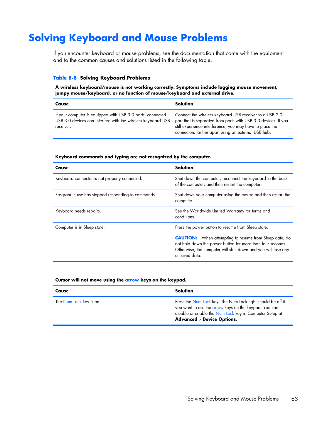 HP Pro 6300 manual Solving Keyboard and Mouse Problems 163, 8Solving Keyboard Problems 