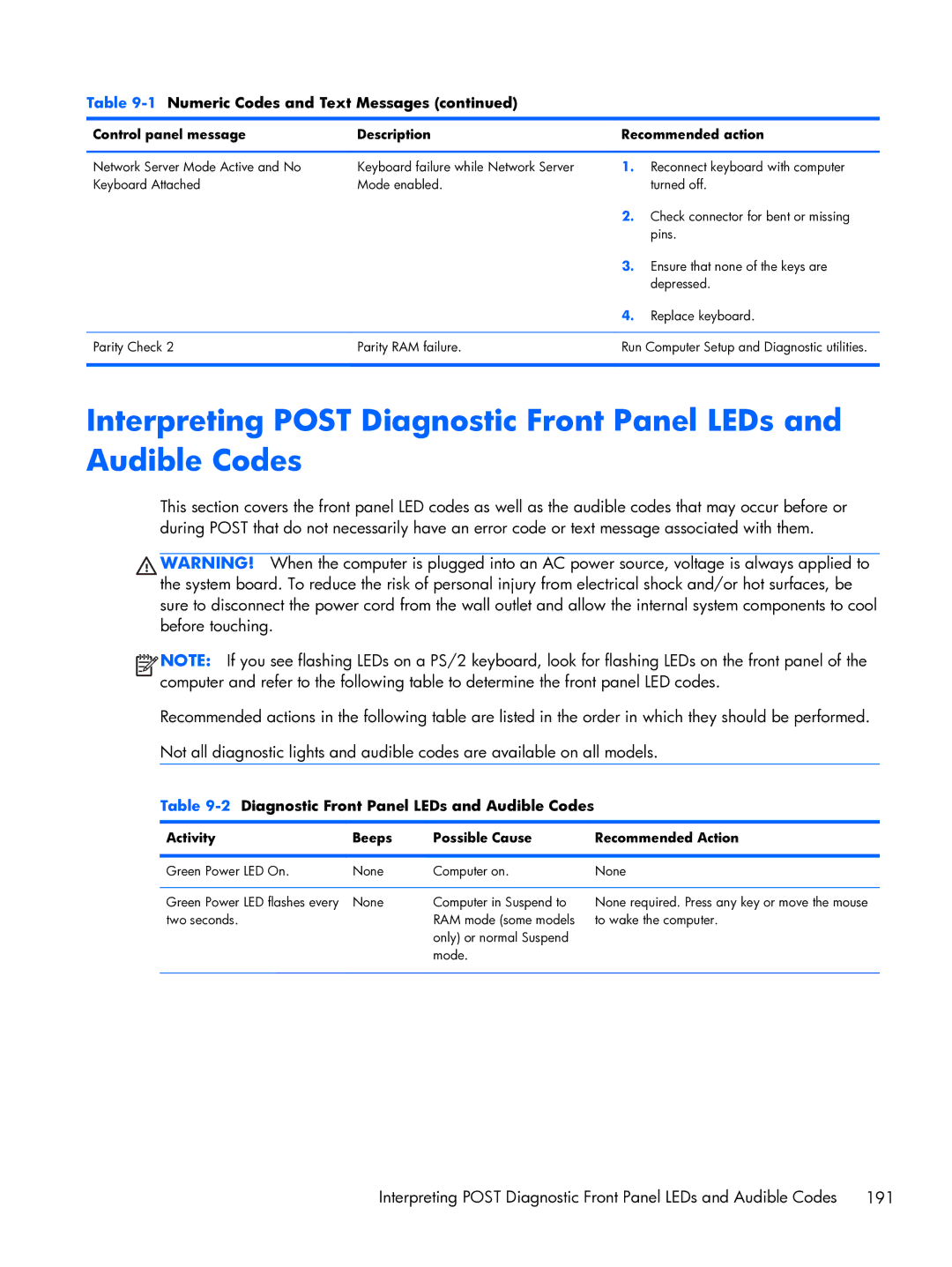 HP Pro 6300 manual 2Diagnostic Front Panel LEDs and Audible Codes 