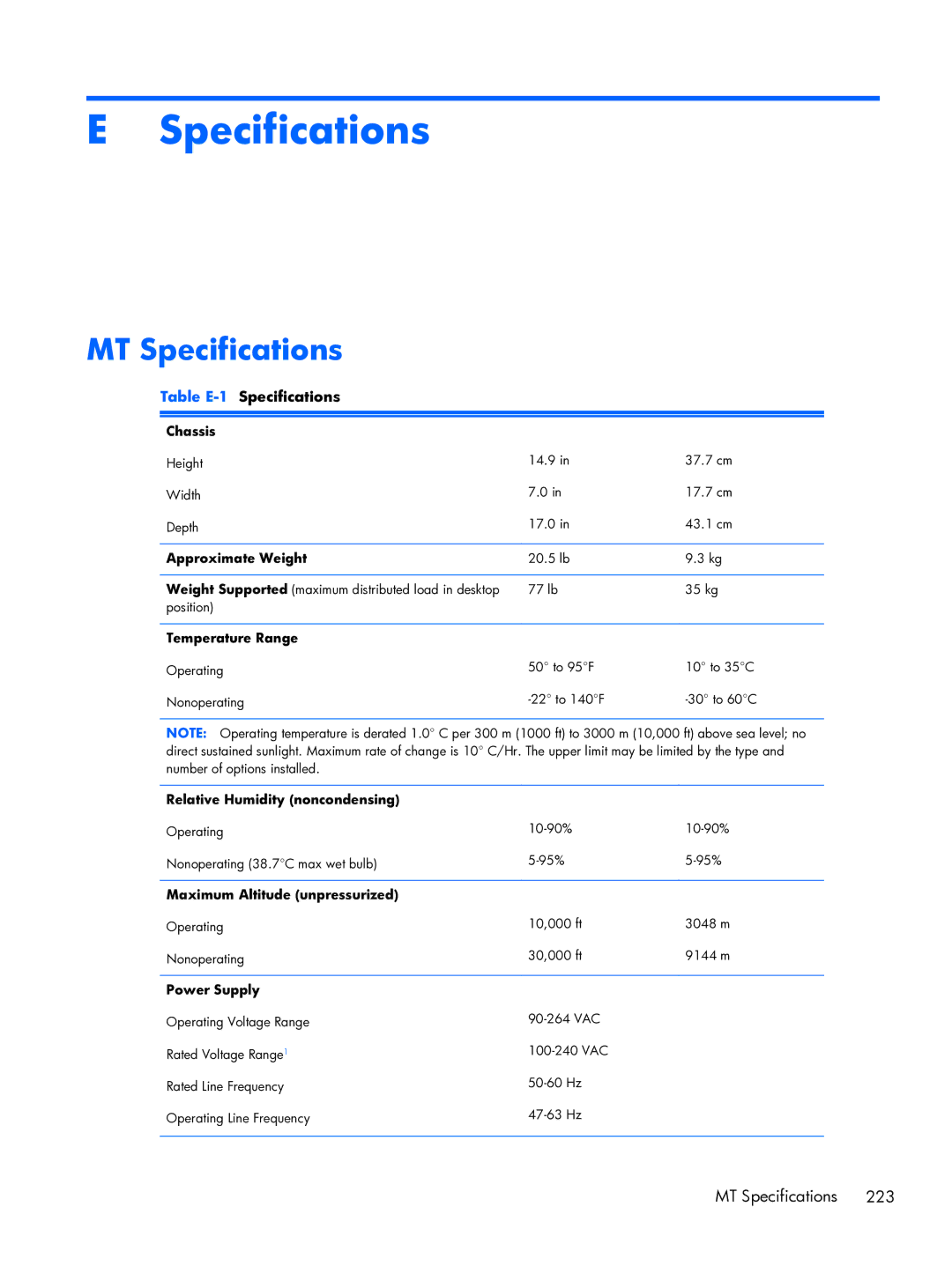 HP Pro 6300 manual MT Specifications, Table E-1Specifications 