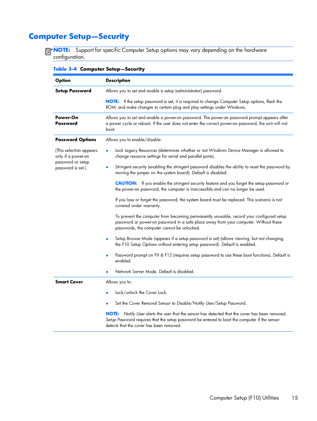 HP Pro 6300 manual 4Computer Setup-Security 