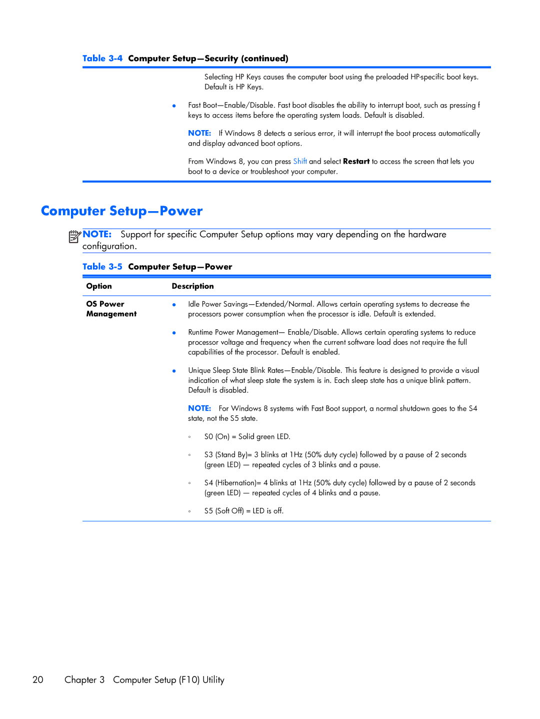 HP Pro 6300 manual 5Computer Setup-Power, Option Description OS Power, Management 