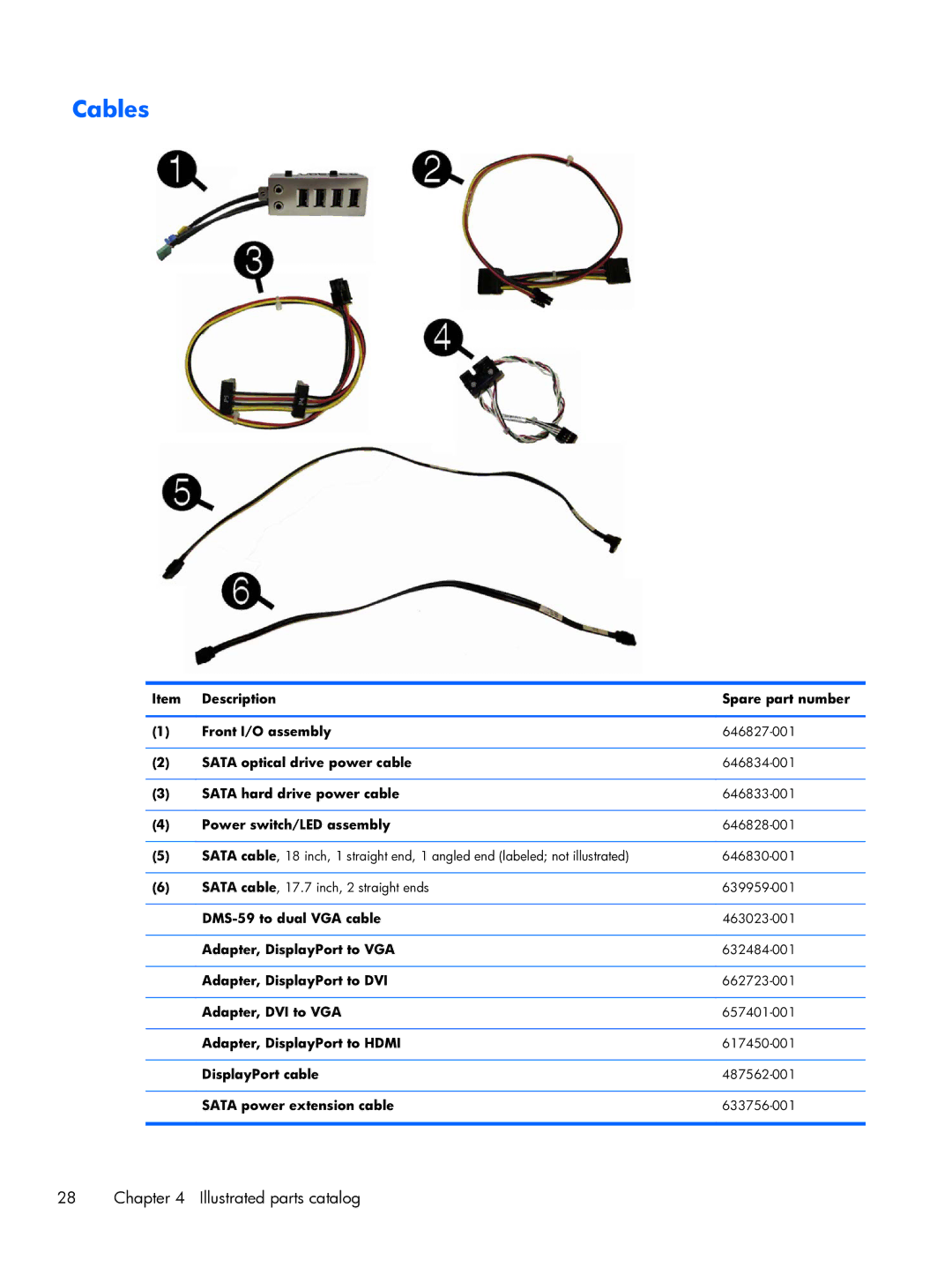 HP Pro 6300 manual Cables 