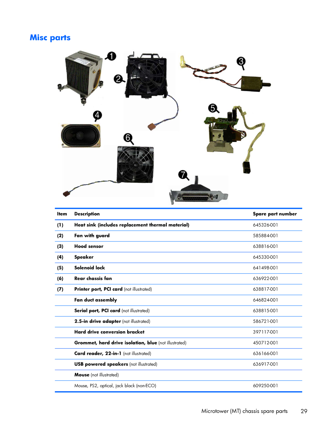 HP Pro 6300 manual Misc parts 