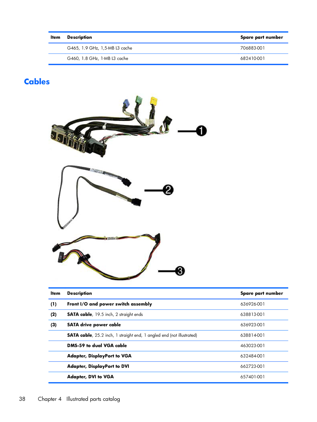 HP Pro 6300 manual Cables 