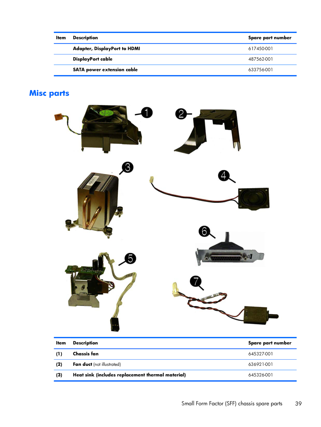 HP Pro 6300 manual Misc parts 