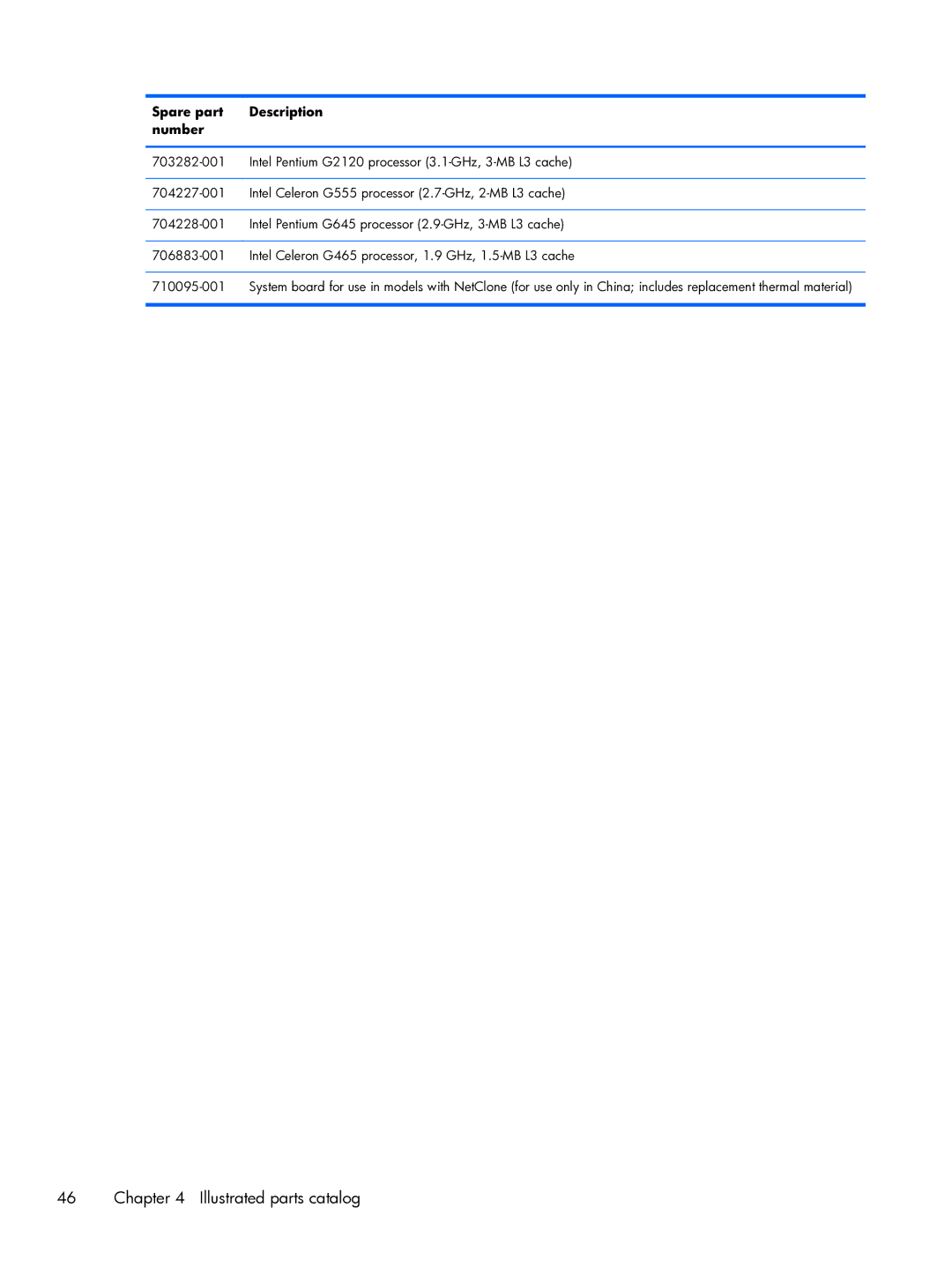 HP Pro 6300 manual Illustrated parts catalog 