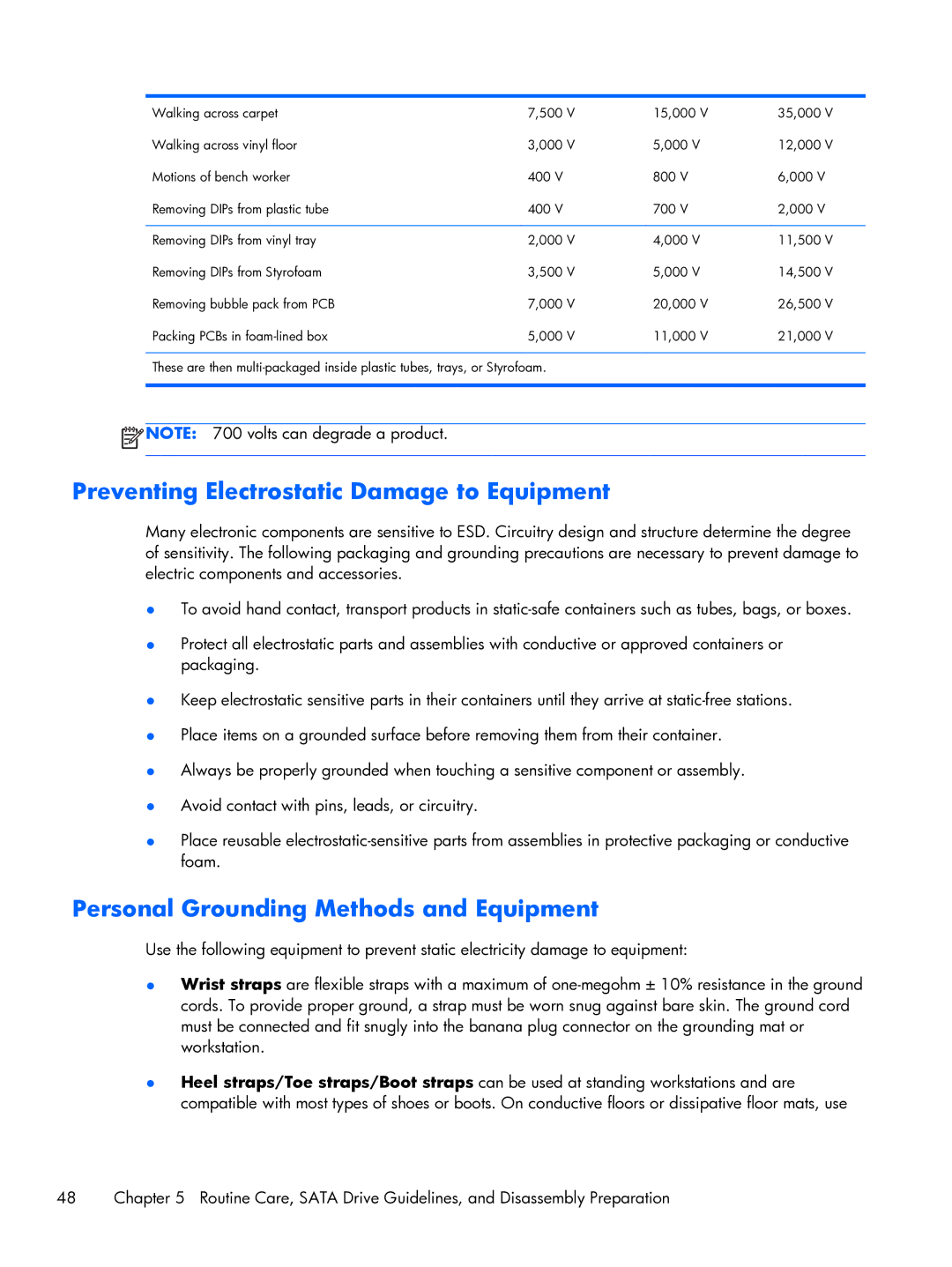 HP Pro 6300 manual Preventing Electrostatic Damage to Equipment, Personal Grounding Methods and Equipment 