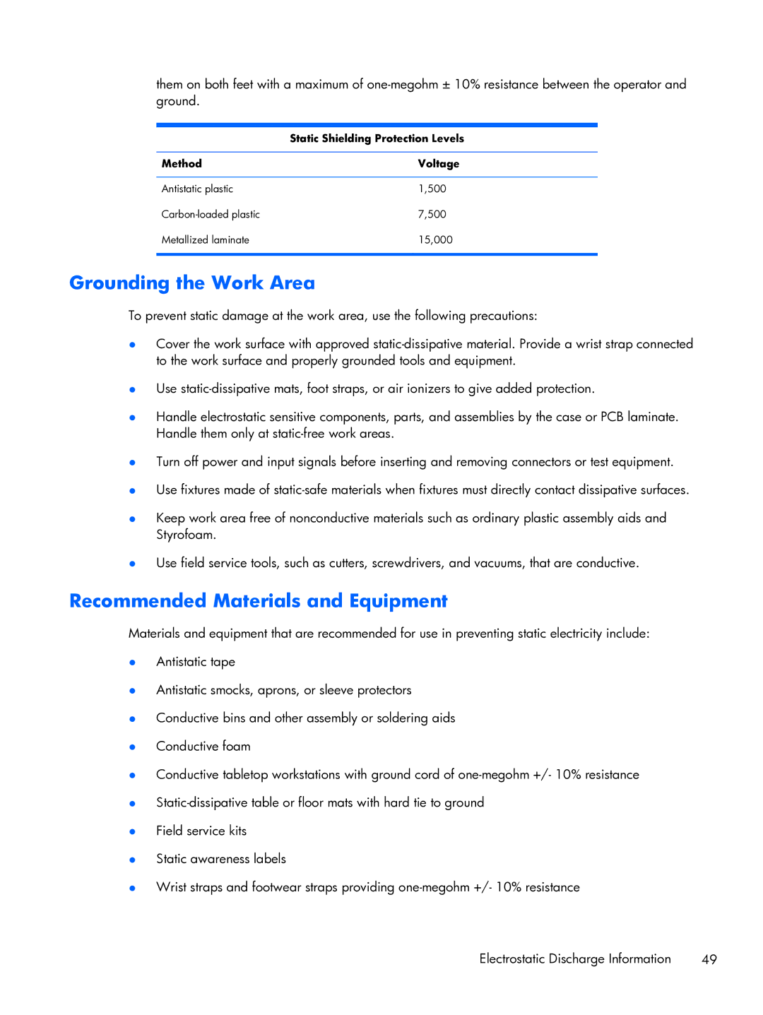 HP Pro 6300 manual Grounding the Work Area, Recommended Materials and Equipment, Static Shielding Protection Levels 