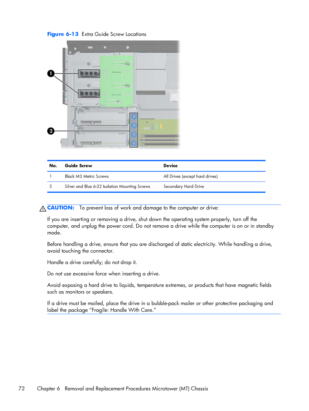 HP Pro 6300 manual 13Extra Guide Screw Locations, Guide Screw Device 