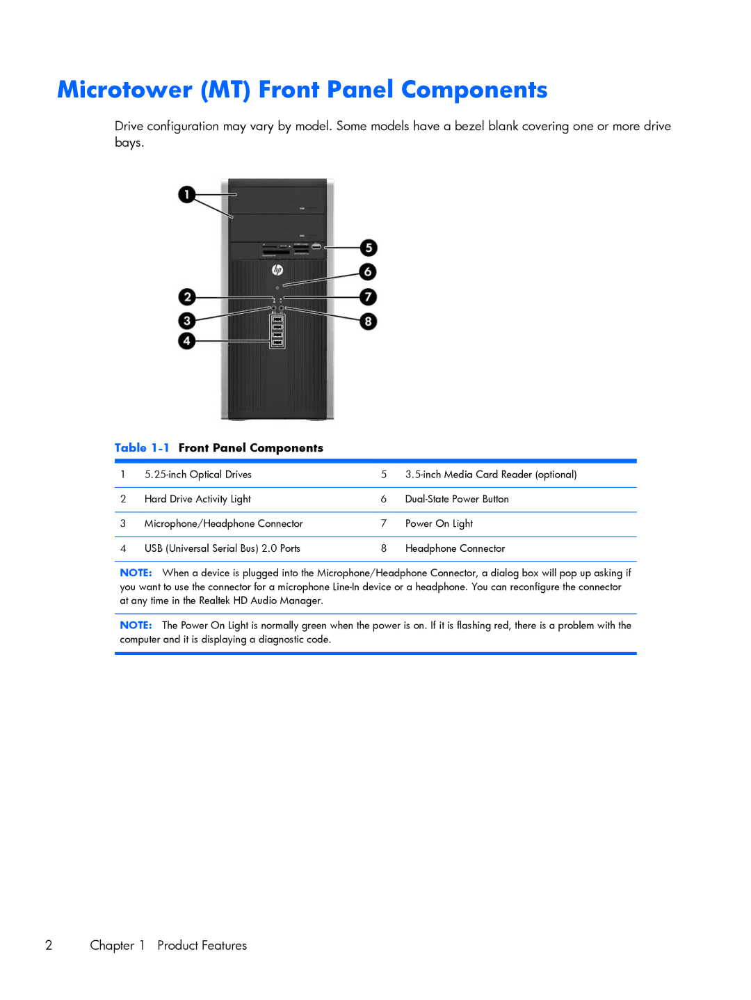 HP Pro 6305 manual Microtower MT Front Panel Components, Product Features, 1Front Panel Components 