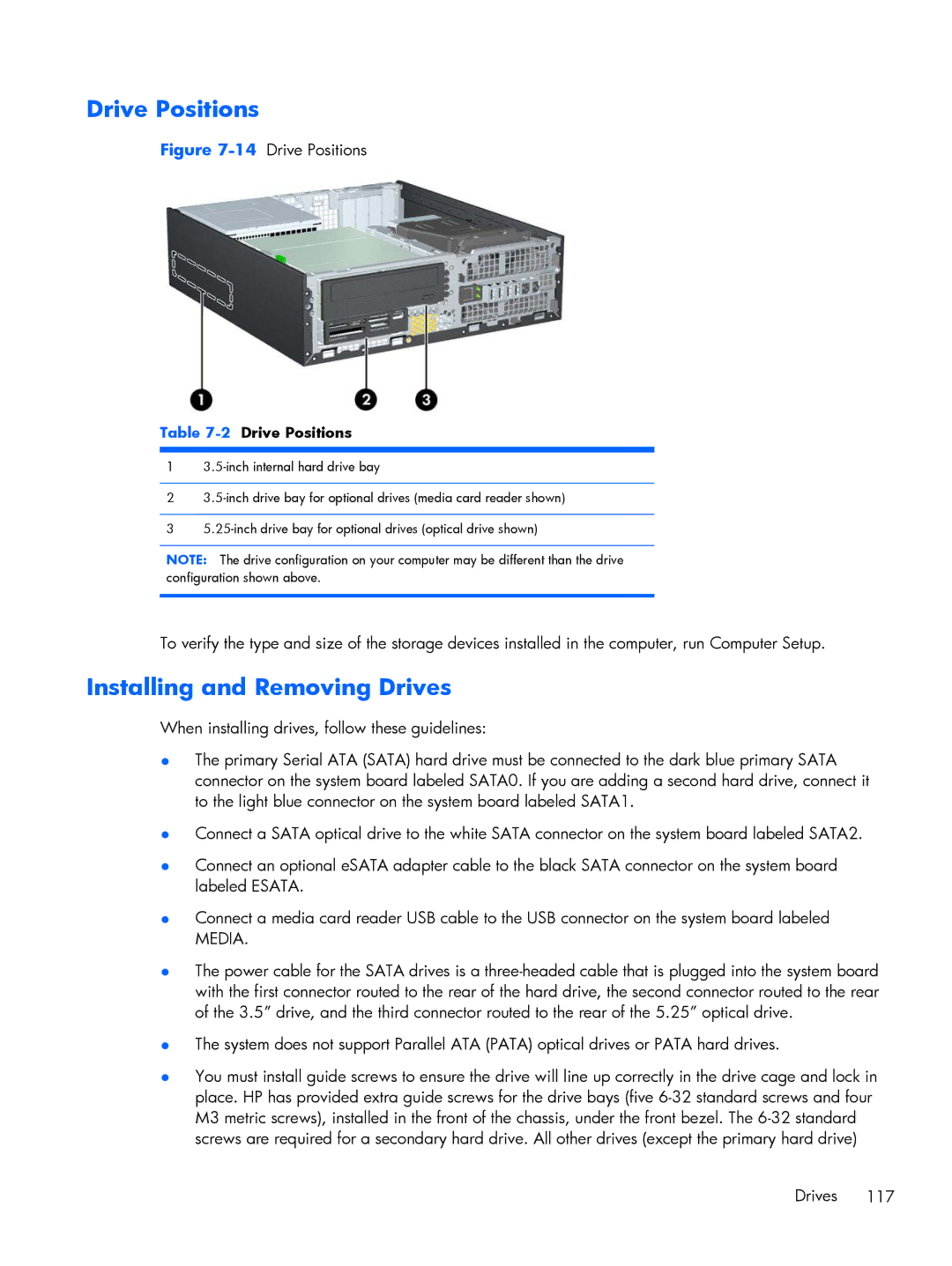 HP Pro 6305 manual Installing and Removing Drives, 14Drive Positions 