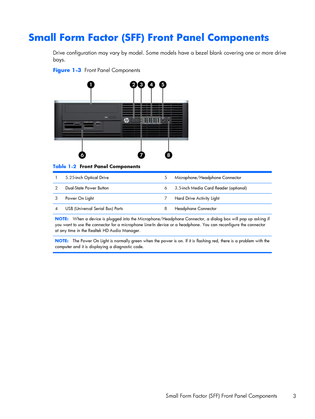 HP Pro 6305 manual Small Form Factor SFF Front Panel Components, 2Front Panel Components 