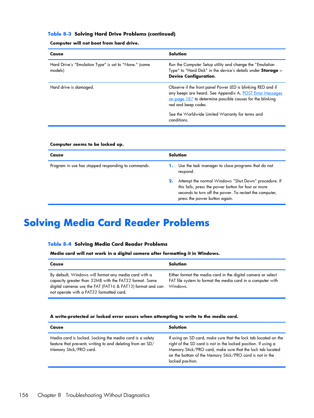 HP Pro 6305 manual Troubleshooting Without Diagnostics, 4Solving Media Card Reader Problems, Device Configuration 