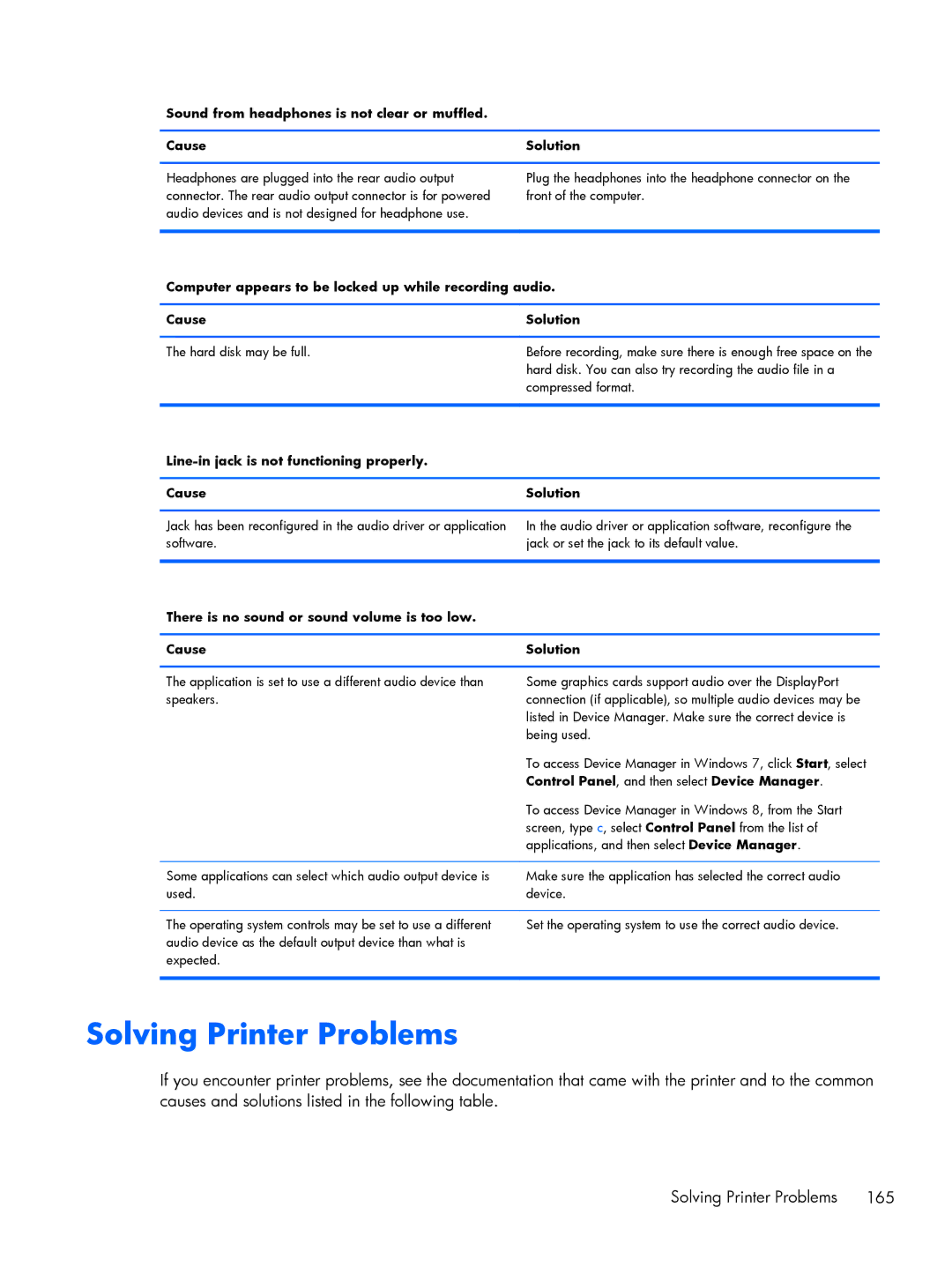 HP Pro 6305 manual Solving Printer Problems, Line-in jack is not functioning properly Cause Solution 