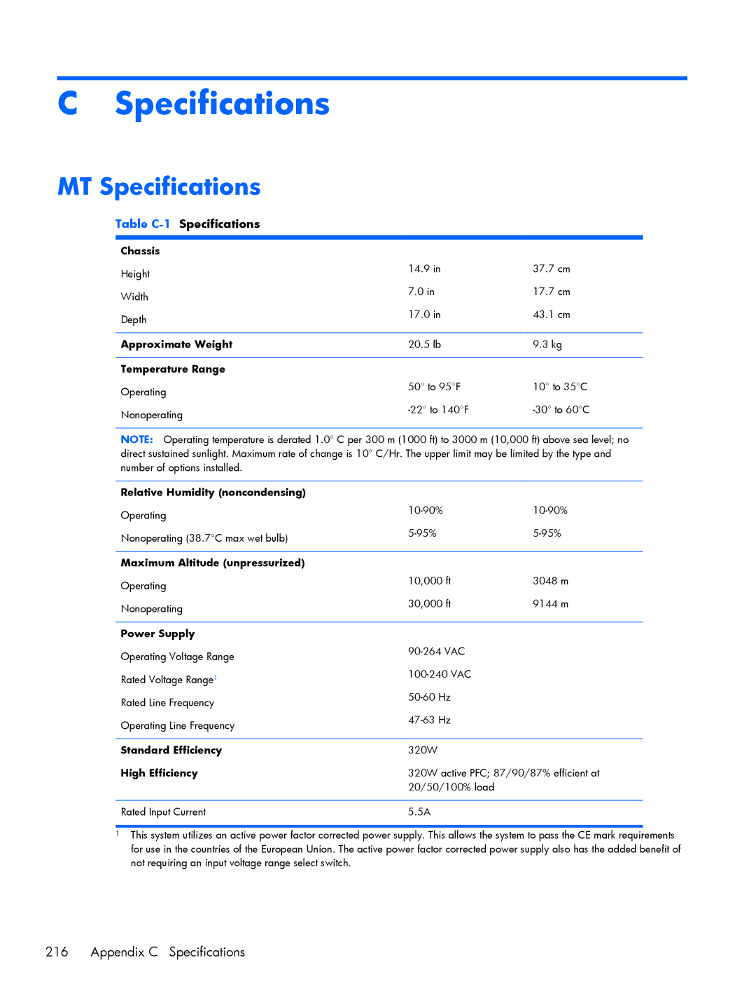 HP Pro 6305 manual MT Specifications, Appendix C Specifications, Table C-1Specifications 